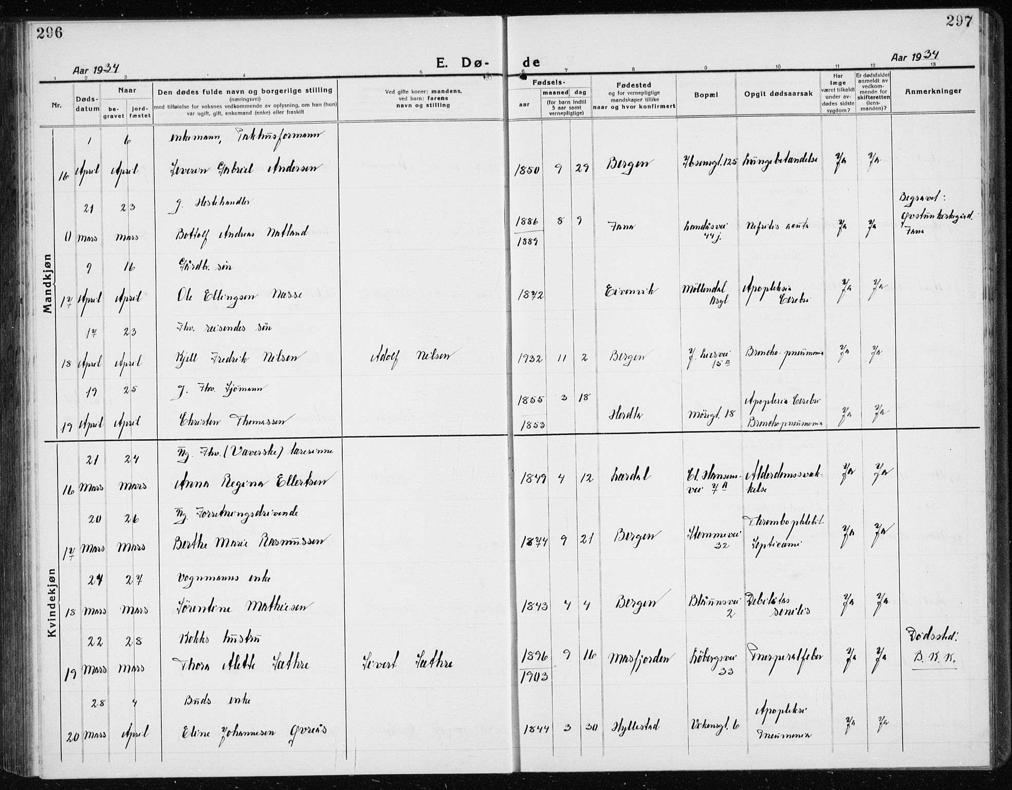 Årstad Sokneprestembete, AV/SAB-A-79301/H/Hab/L0025: Parish register (copy) no. D 2, 1922-1940, p. 296-297