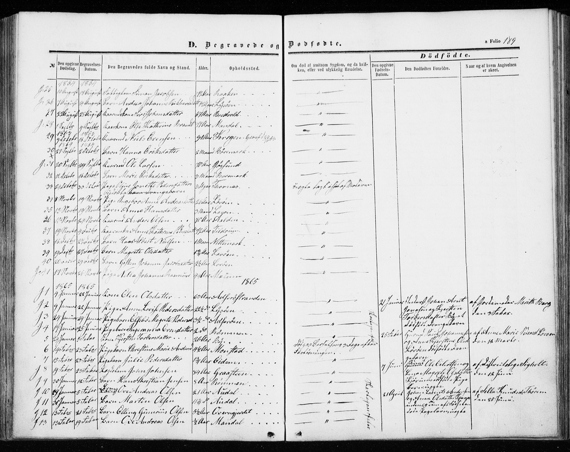 Ministerialprotokoller, klokkerbøker og fødselsregistre - Sør-Trøndelag, SAT/A-1456/655/L0678: Parish register (official) no. 655A07, 1861-1873, p. 189