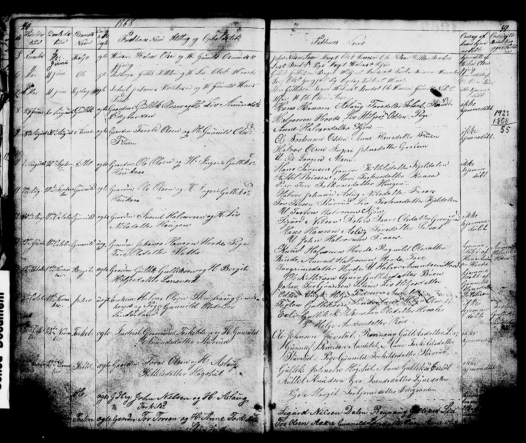 Hjartdal kirkebøker, AV/SAKO-A-270/G/Gc/L0002: Parish register (copy) no. III 2, 1854-1890, p. 40-41