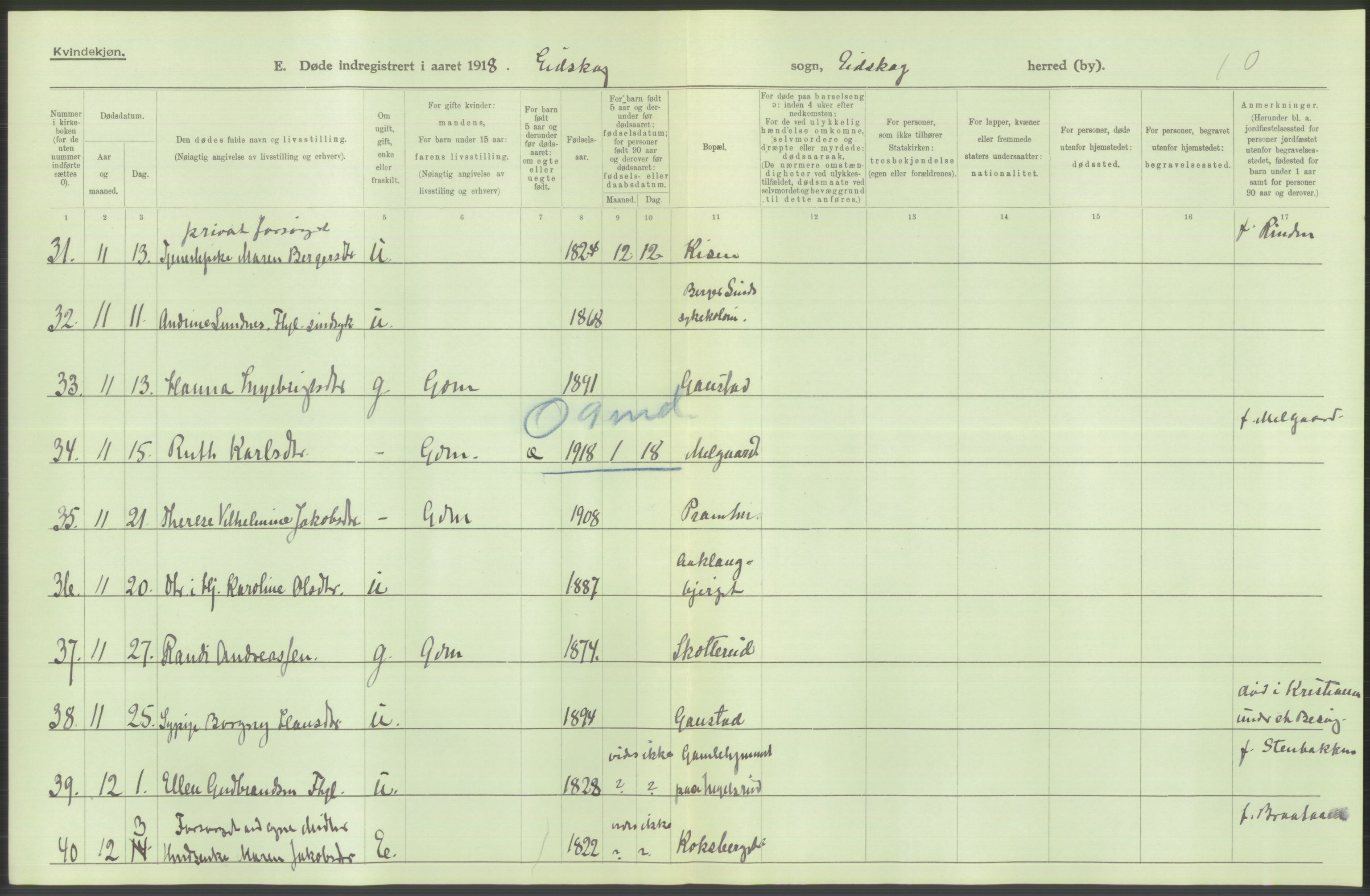 Statistisk sentralbyrå, Sosiodemografiske emner, Befolkning, AV/RA-S-2228/D/Df/Dfb/Dfbh/L0014: Hedemarkens fylke: Døde. Bygder og byer., 1918, p. 318