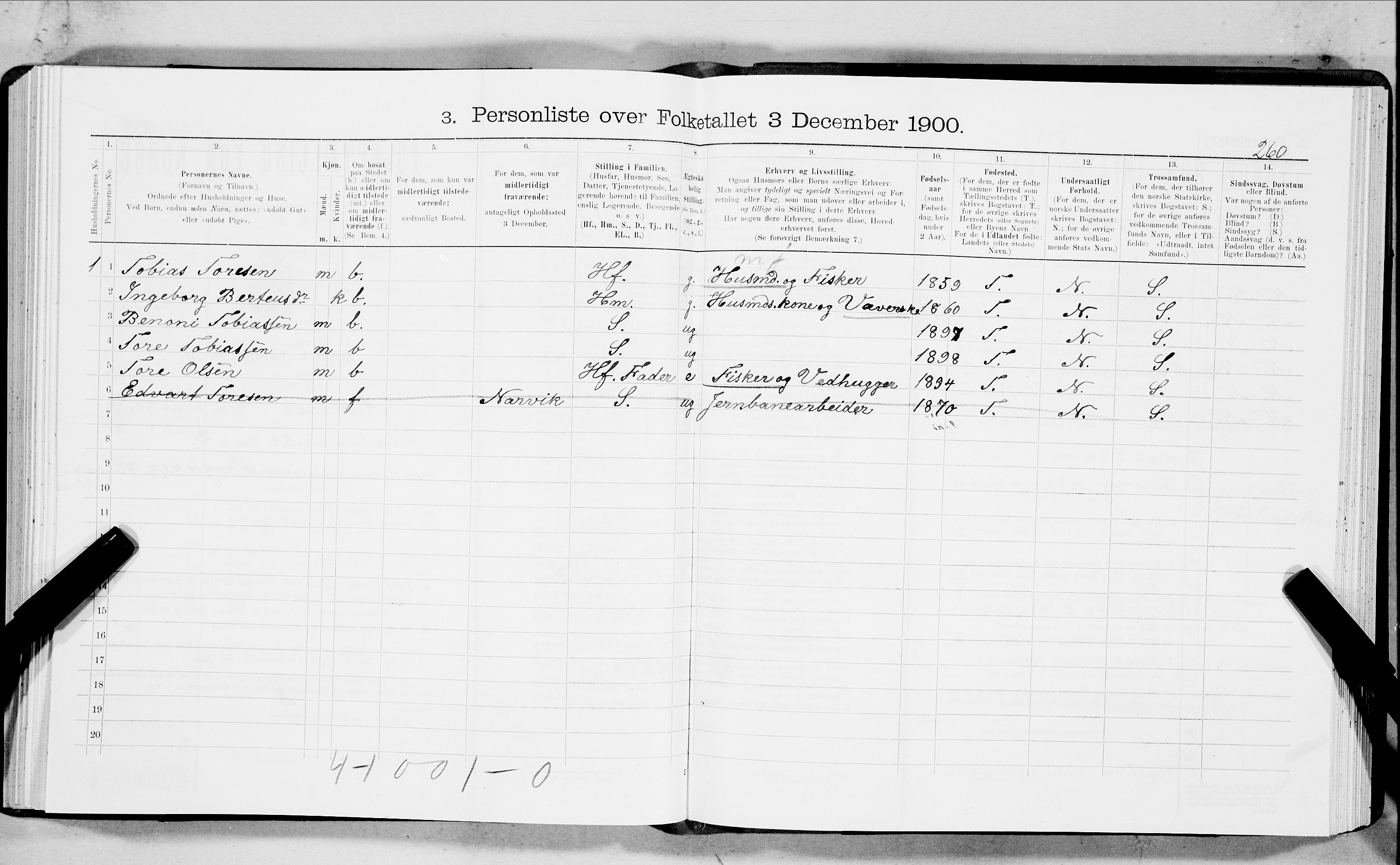 SAT, 1900 census for Ankenes, 1900, p. 1429