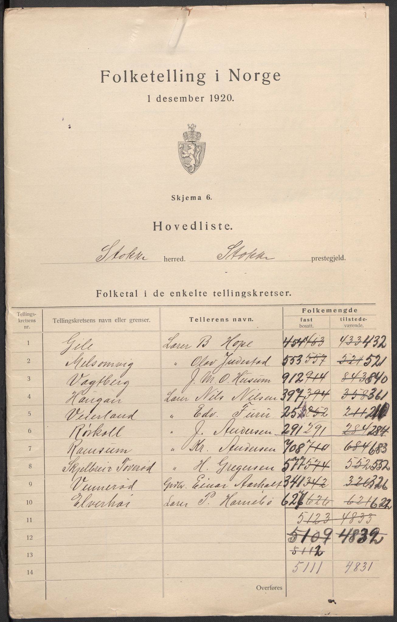 SAKO, 1920 census for Stokke, 1920, p. 2