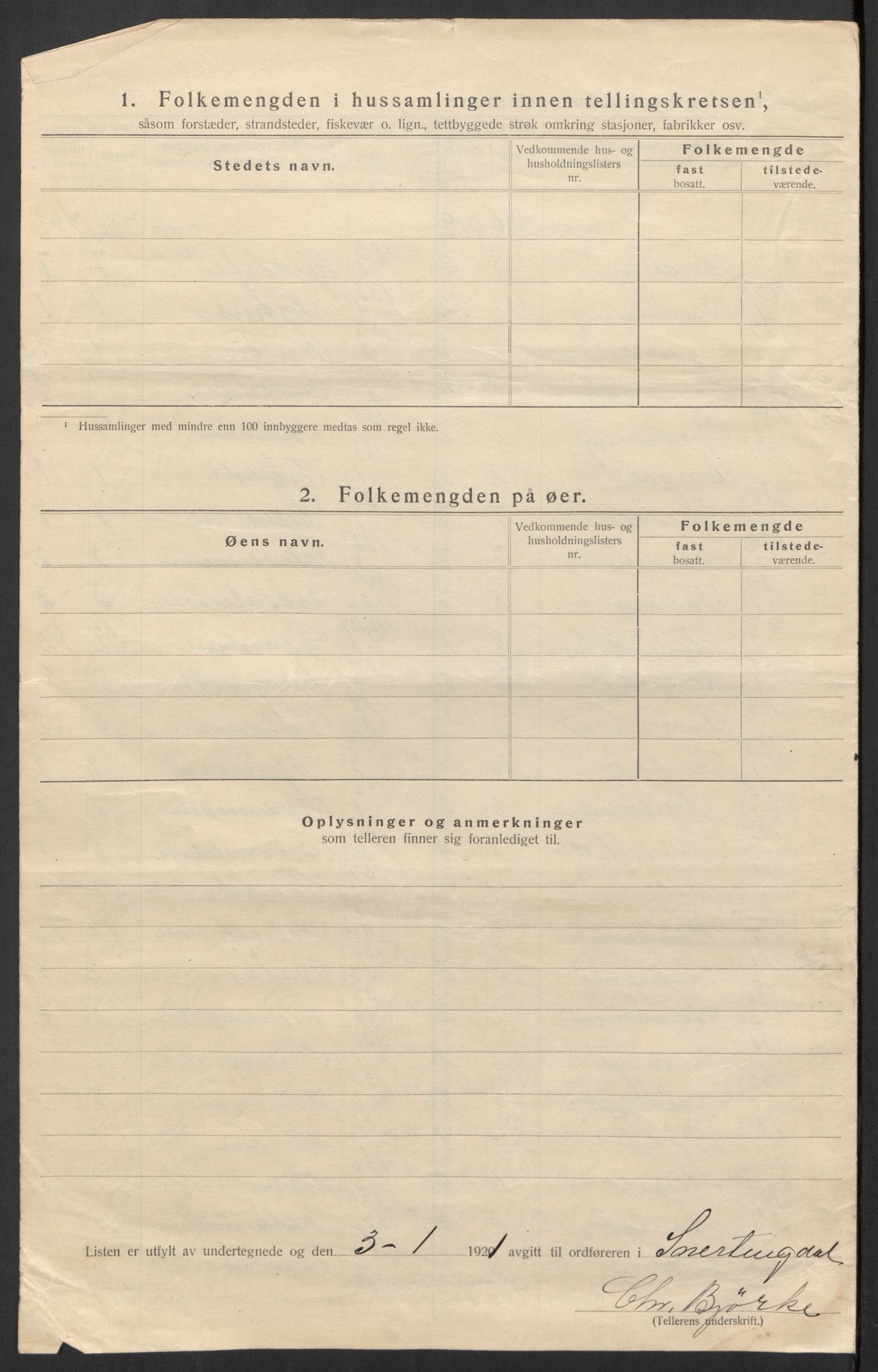 SAH, 1920 census for Snertingdal, 1920, p. 15