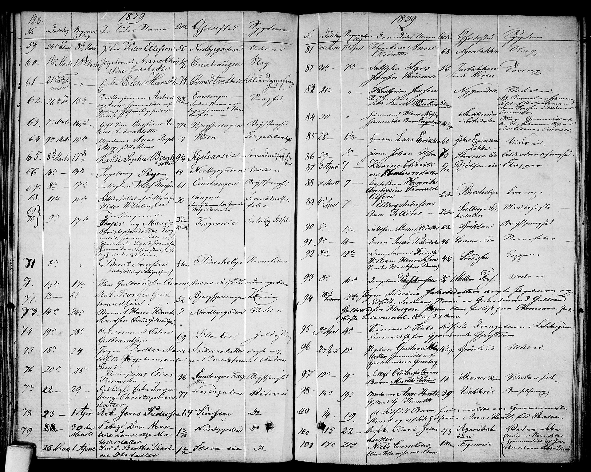 Aker prestekontor kirkebøker, AV/SAO-A-10861/F/L0016: Parish register (official) no. 16, 1827-1841, p. 128