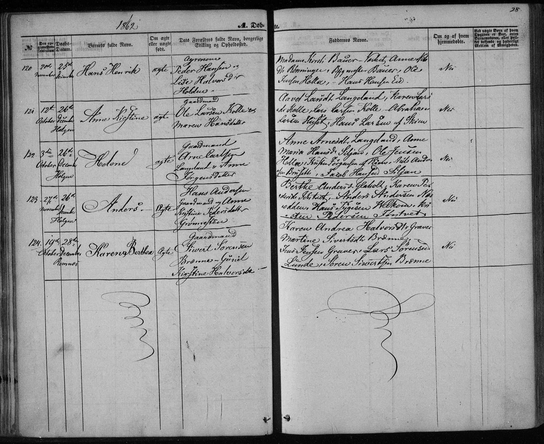 Holla kirkebøker, AV/SAKO-A-272/F/Fa/L0006: Parish register (official) no. 6, 1861-1869, p. 28