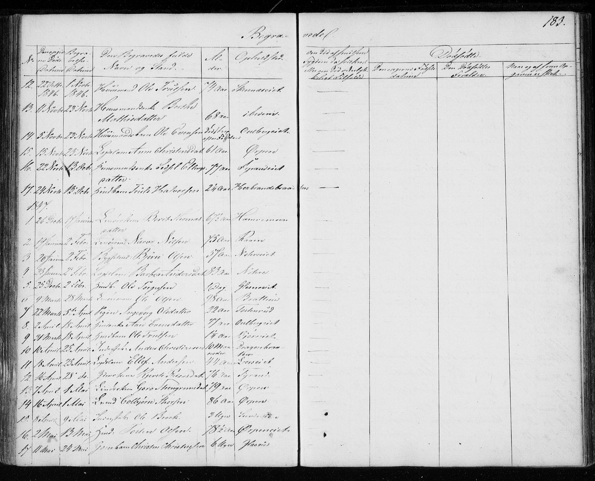 Krødsherad kirkebøker, SAKO/A-19/F/Fa/L0002: Parish register (official) no. 2, 1829-1851, p. 183