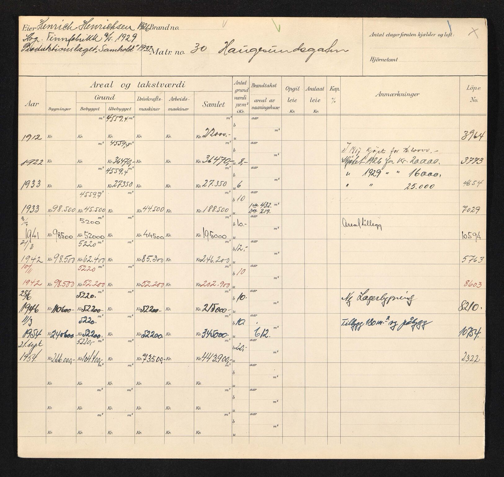Stavanger kommune. Skattetakstvesenet, BYST/A-0440/F/Fa/Faa/L0016/0005: Skattetakstkort / Haugesundsgata 3 - 60