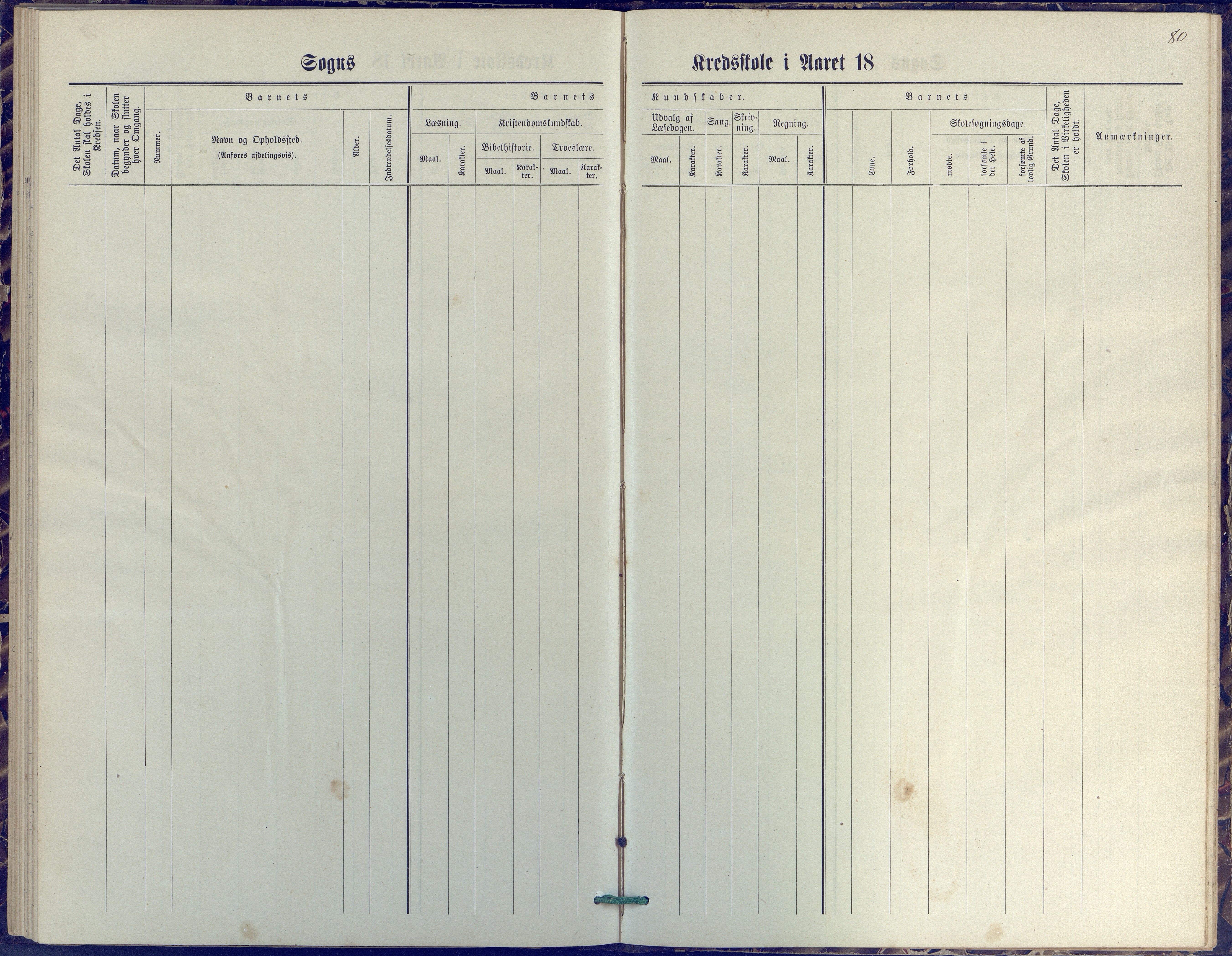 Øyestad kommune frem til 1979, AAKS/KA0920-PK/06/06J/L0001: Skoleprotokoll, 1872-1892, p. 80