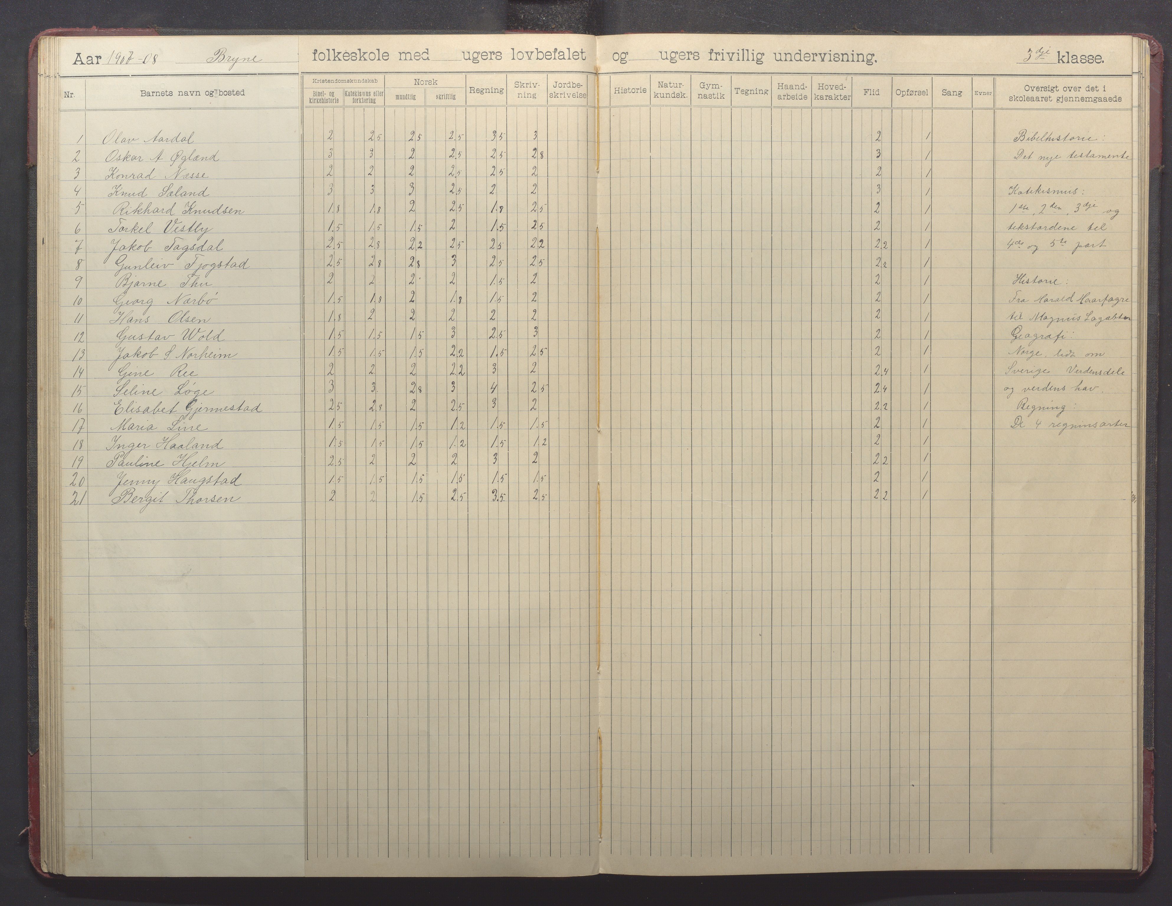 Time kommune - Bryne skule, IKAR/K-100797/H/L0002: Skoleprotokoll, 1902-1917, p. 48