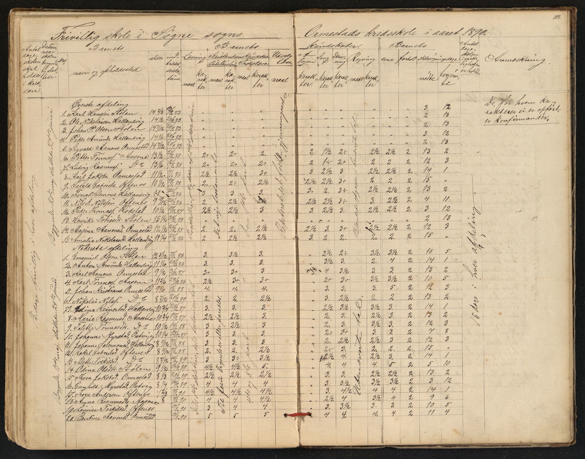 Søgne og Greipstad kommune - Oftenes Krets, ARKSOR/1018SG558/H/L0001: Skoleprotokoll (d), 1872-1893, p. 107b-108a