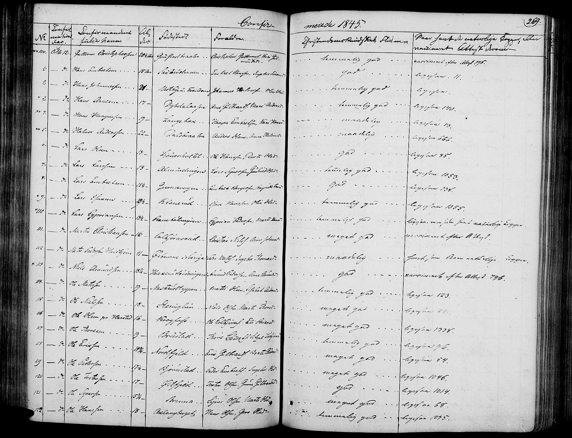 Vinger prestekontor, AV/SAH-PREST-024/H/Ha/Haa/L0008: Parish register (official) no. 8, 1839-1847, p. 269