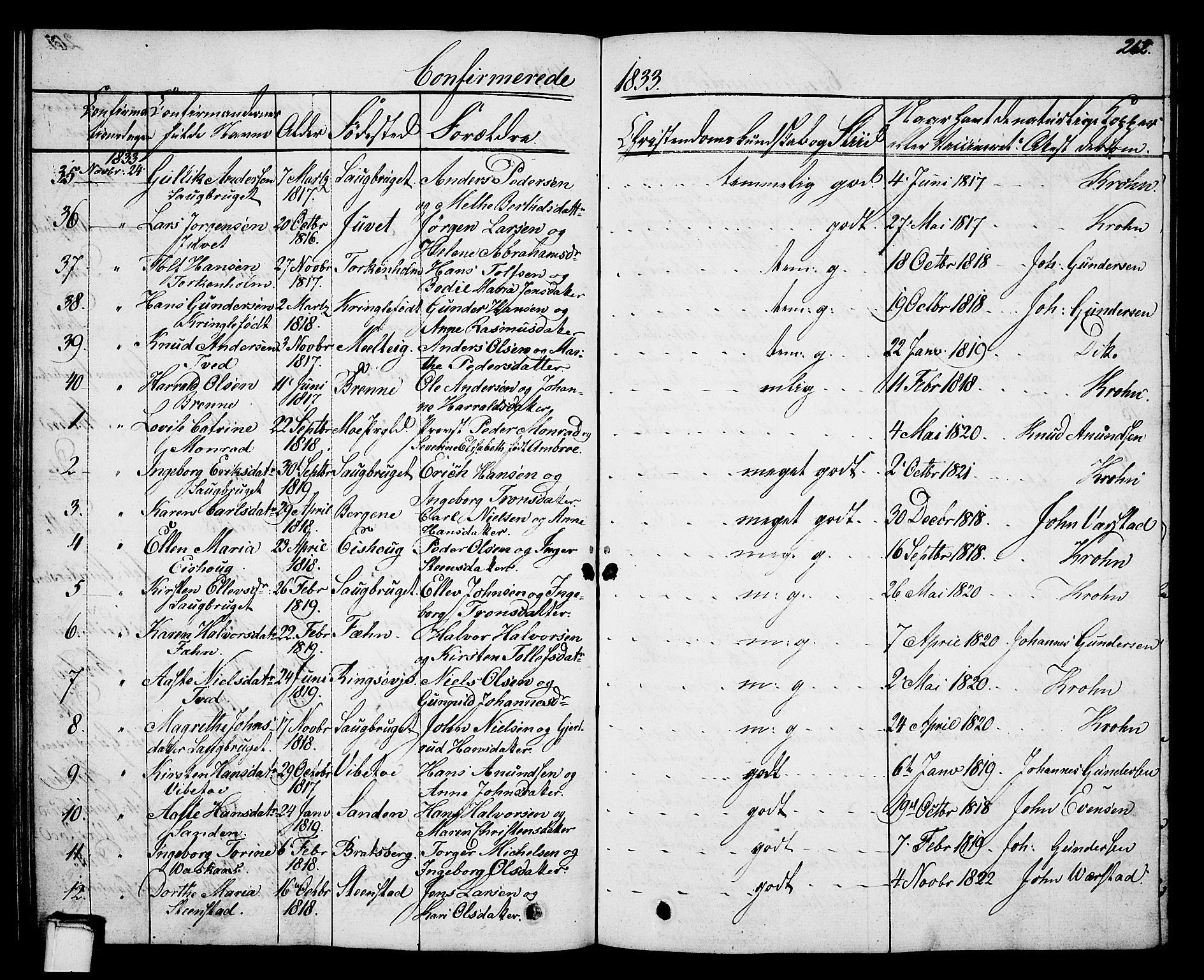 Holla kirkebøker, AV/SAKO-A-272/G/Ga/L0002: Parish register (copy) no. I 2, 1830-1848, p. 262