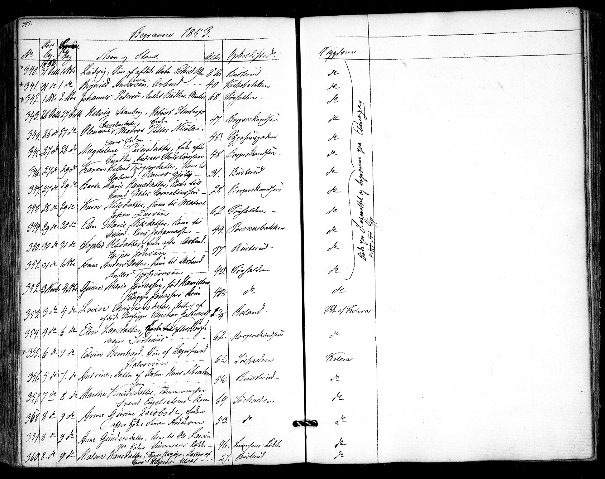 Halden prestekontor Kirkebøker, AV/SAO-A-10909/F/Fa/L0006: Parish register (official) no. I 6, 1845-1856, p. 397