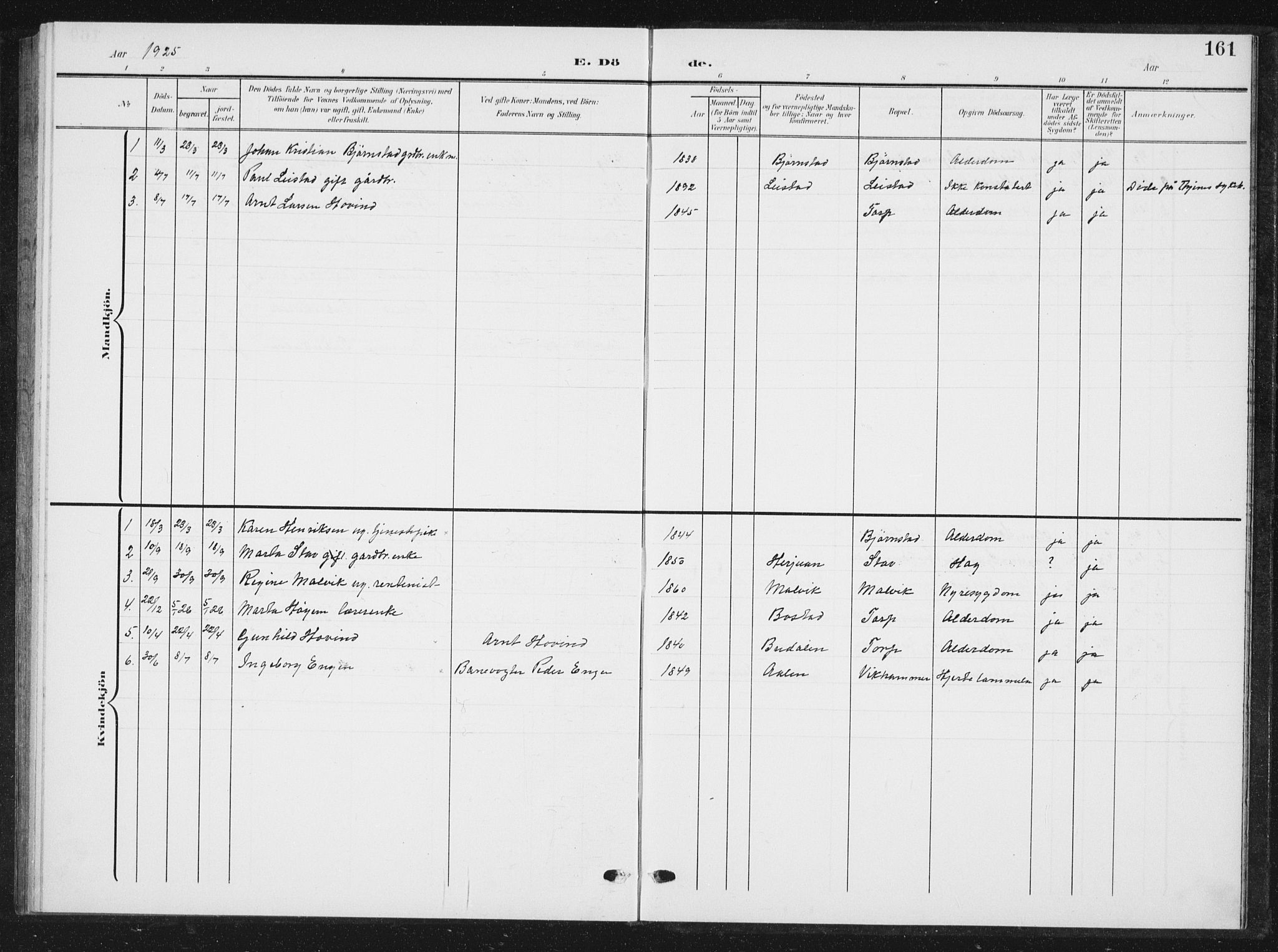 Ministerialprotokoller, klokkerbøker og fødselsregistre - Sør-Trøndelag, SAT/A-1456/616/L0424: Parish register (copy) no. 616C07, 1904-1940, p. 161