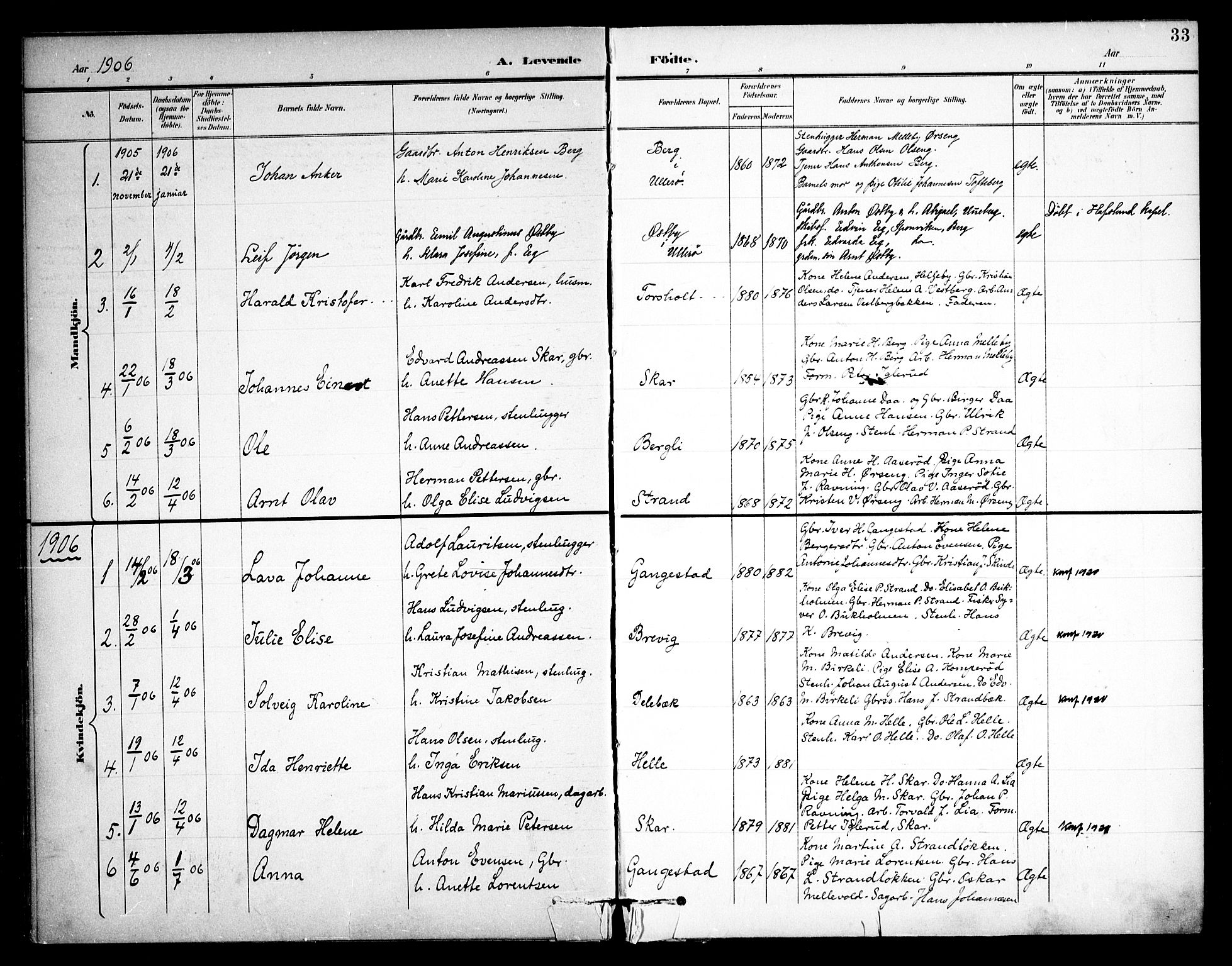 Skjeberg prestekontor Kirkebøker, AV/SAO-A-10923/F/Fb/L0002: Parish register (official) no. II 2, 1895-1910, p. 33