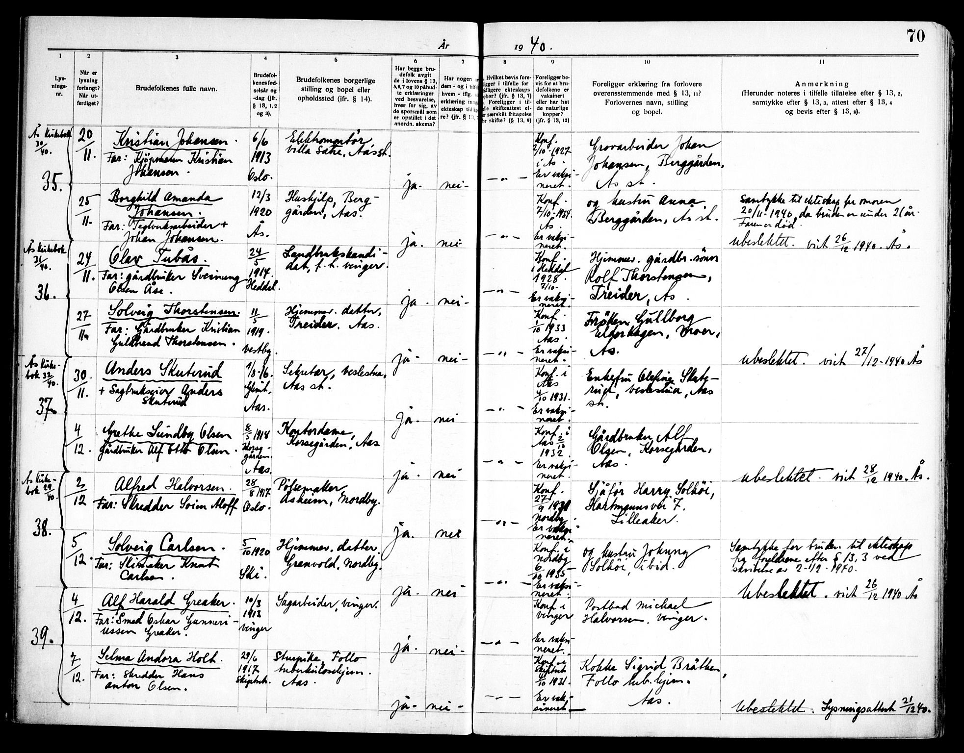 Ås prestekontor Kirkebøker, SAO/A-10894/H/Ha/L0001: Banns register no. 1, 1919-1946, p. 70