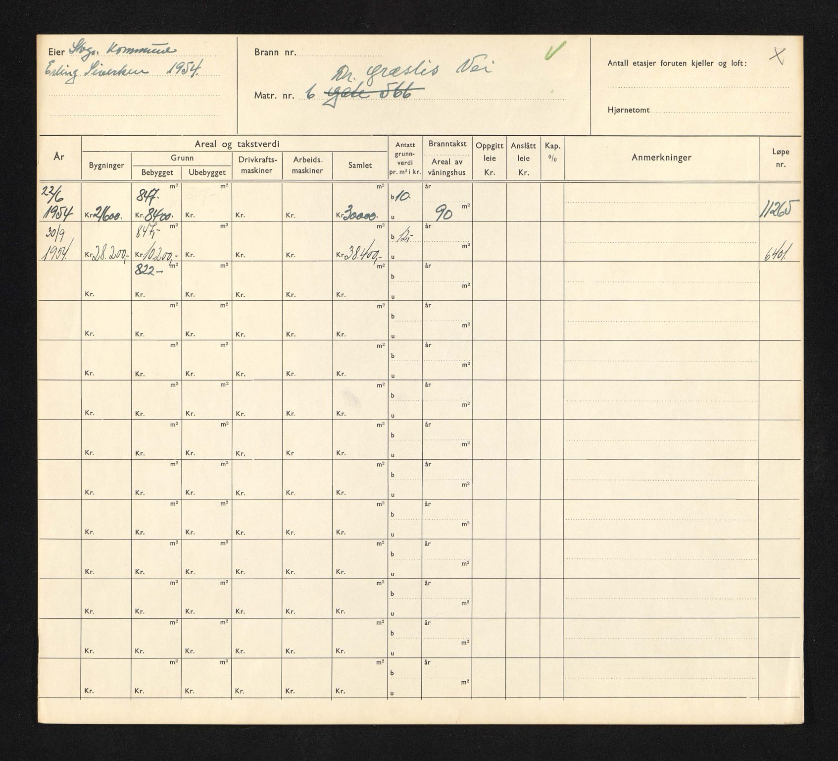 Stavanger kommune. Skattetakstvesenet, BYST/A-0440/F/Fa/Faa/L0009/0006: Skattetakstkort / Doktor Lassens gate 6 - Domkirkeplassen - Dr. Græslis vei 17