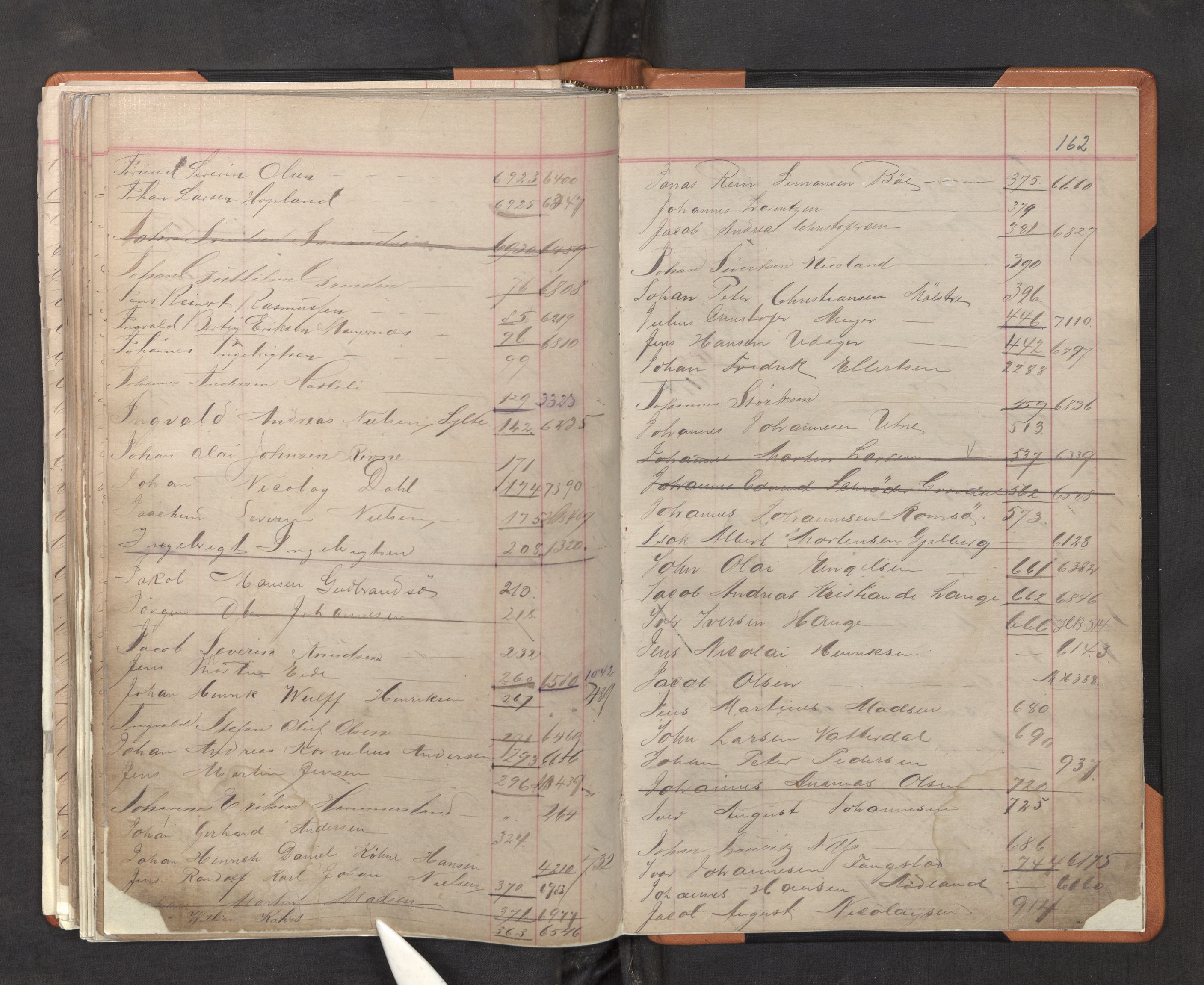 Innrulleringssjefen i Bergen, SAB/A-100050/F/Fa/L0001: Register til annotasjons-hovedrulle for Bergen krets A - K, 1869-1897