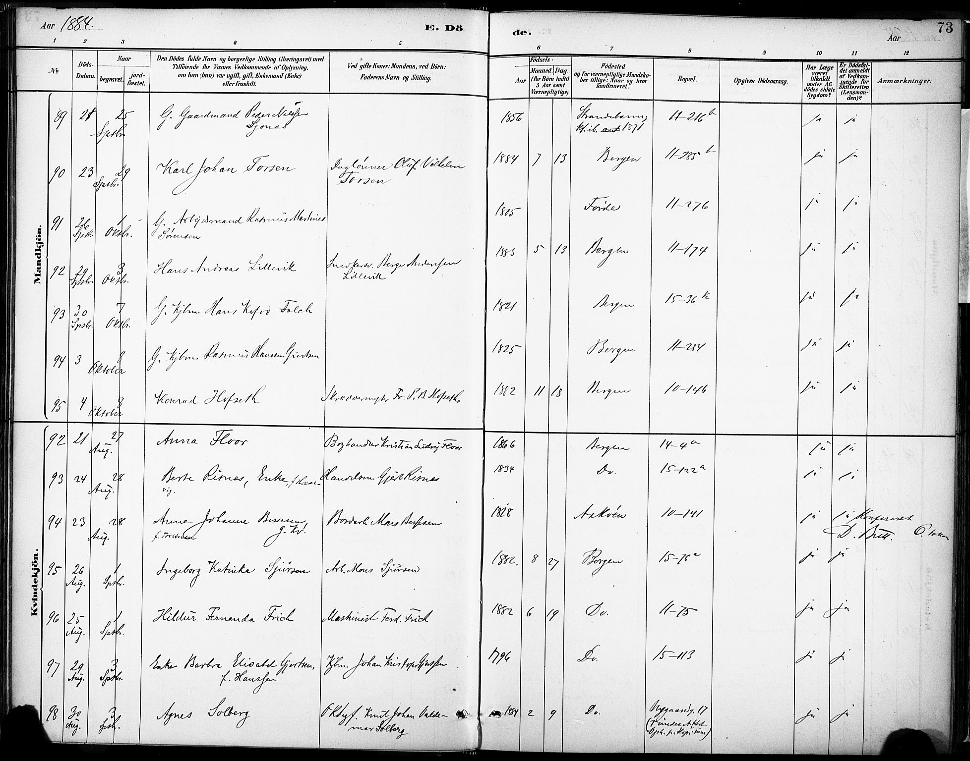 Domkirken sokneprestembete, AV/SAB-A-74801/H/Haa/L0043: Parish register (official) no. E 5, 1882-1904, p. 73