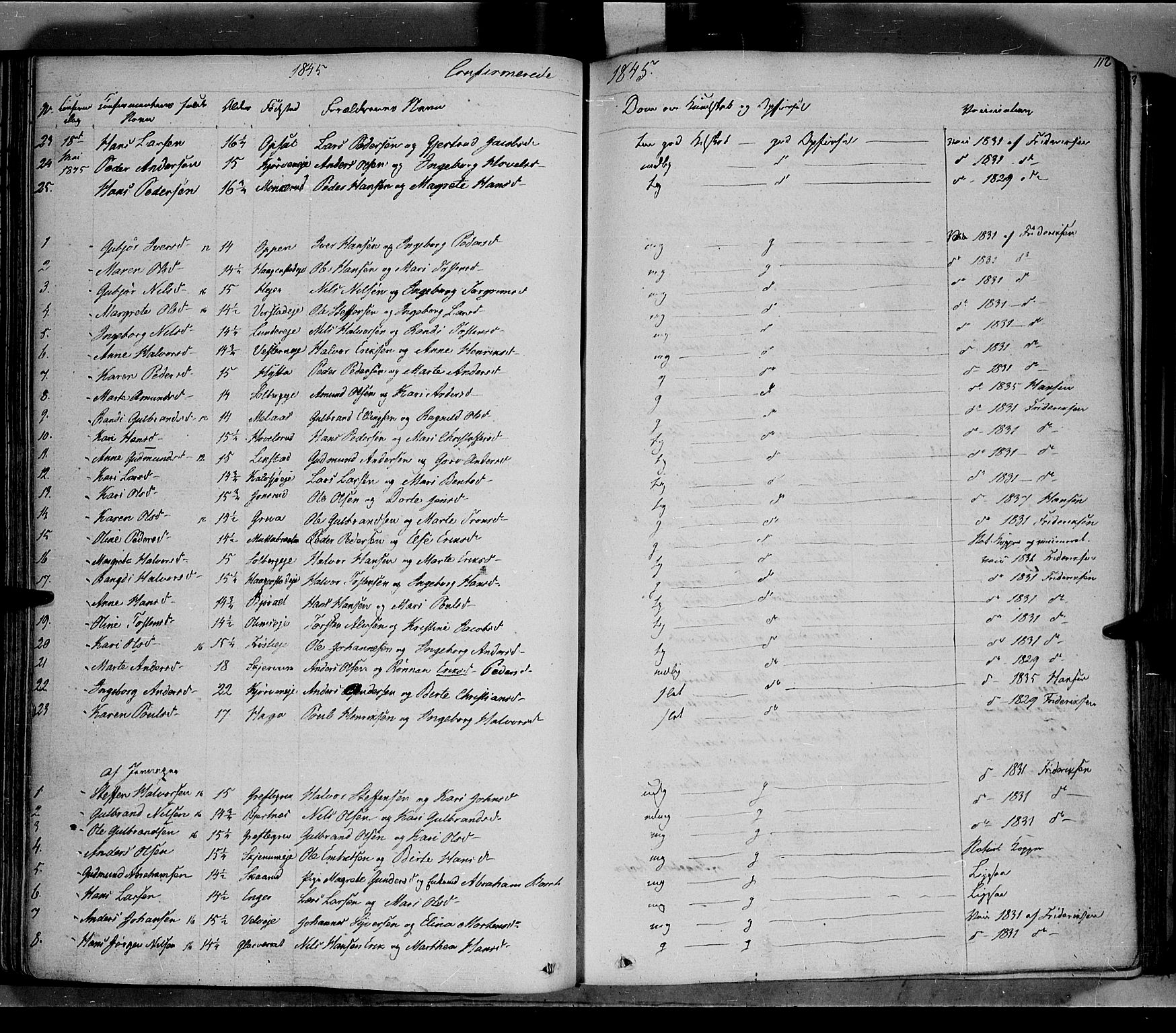 Jevnaker prestekontor, SAH/PREST-116/H/Ha/Haa/L0006: Parish register (official) no. 6, 1837-1857, p. 112