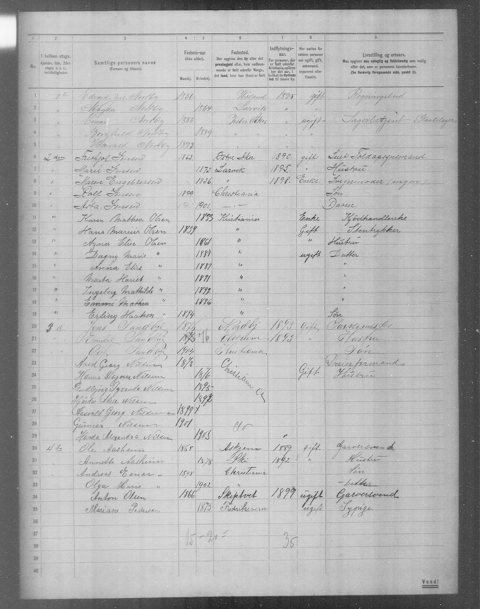 OBA, Municipal Census 1904 for Kristiania, 1904, p. 7297