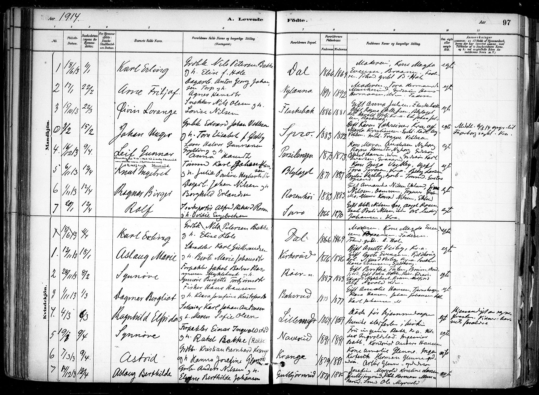 Nesodden prestekontor Kirkebøker, SAO/A-10013/F/Fa/L0009: Parish register (official) no. I 9, 1880-1915, p. 97