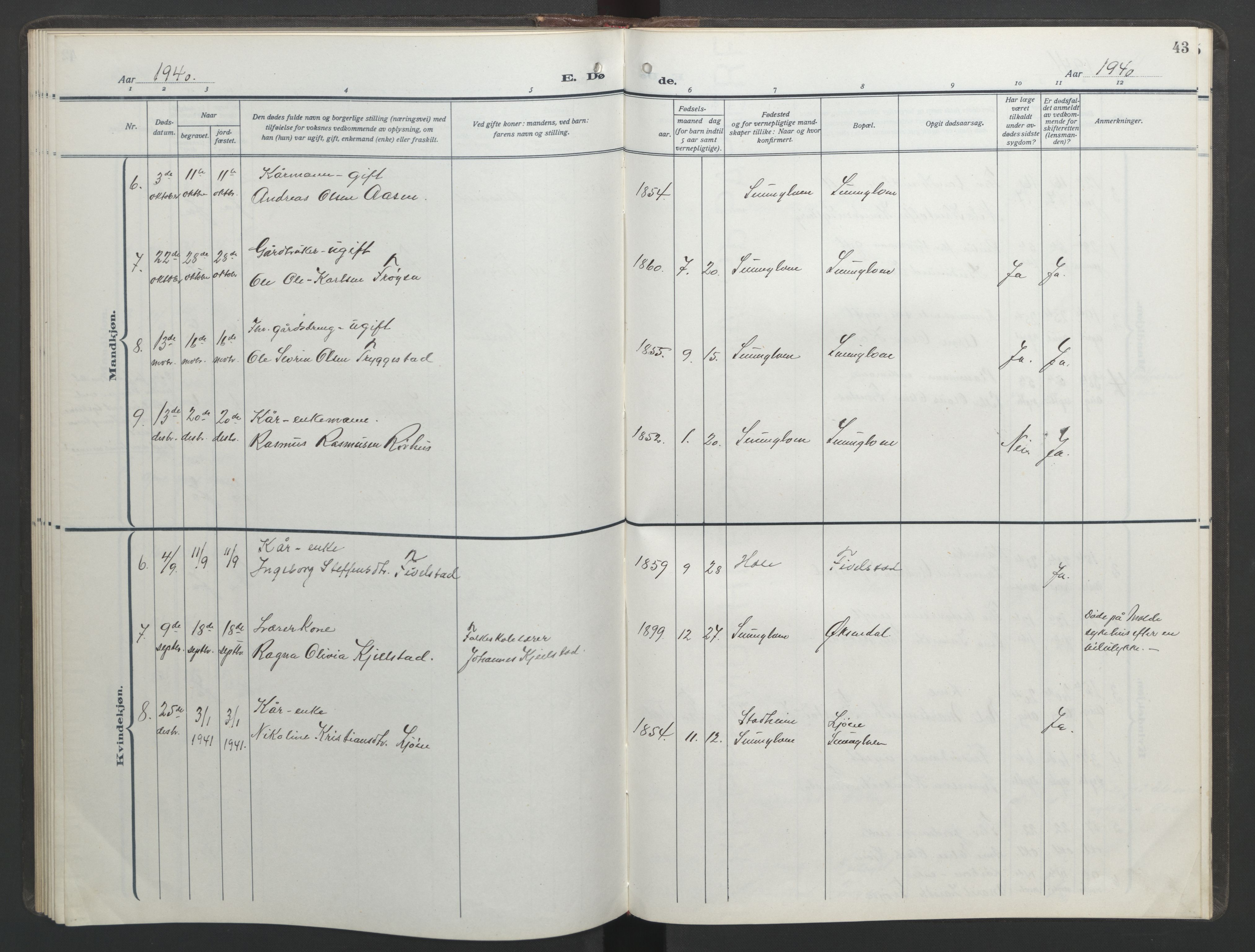 Ministerialprotokoller, klokkerbøker og fødselsregistre - Møre og Romsdal, SAT/A-1454/517/L0233: Parish register (copy) no. 517C06, 1919-1945, p. 43