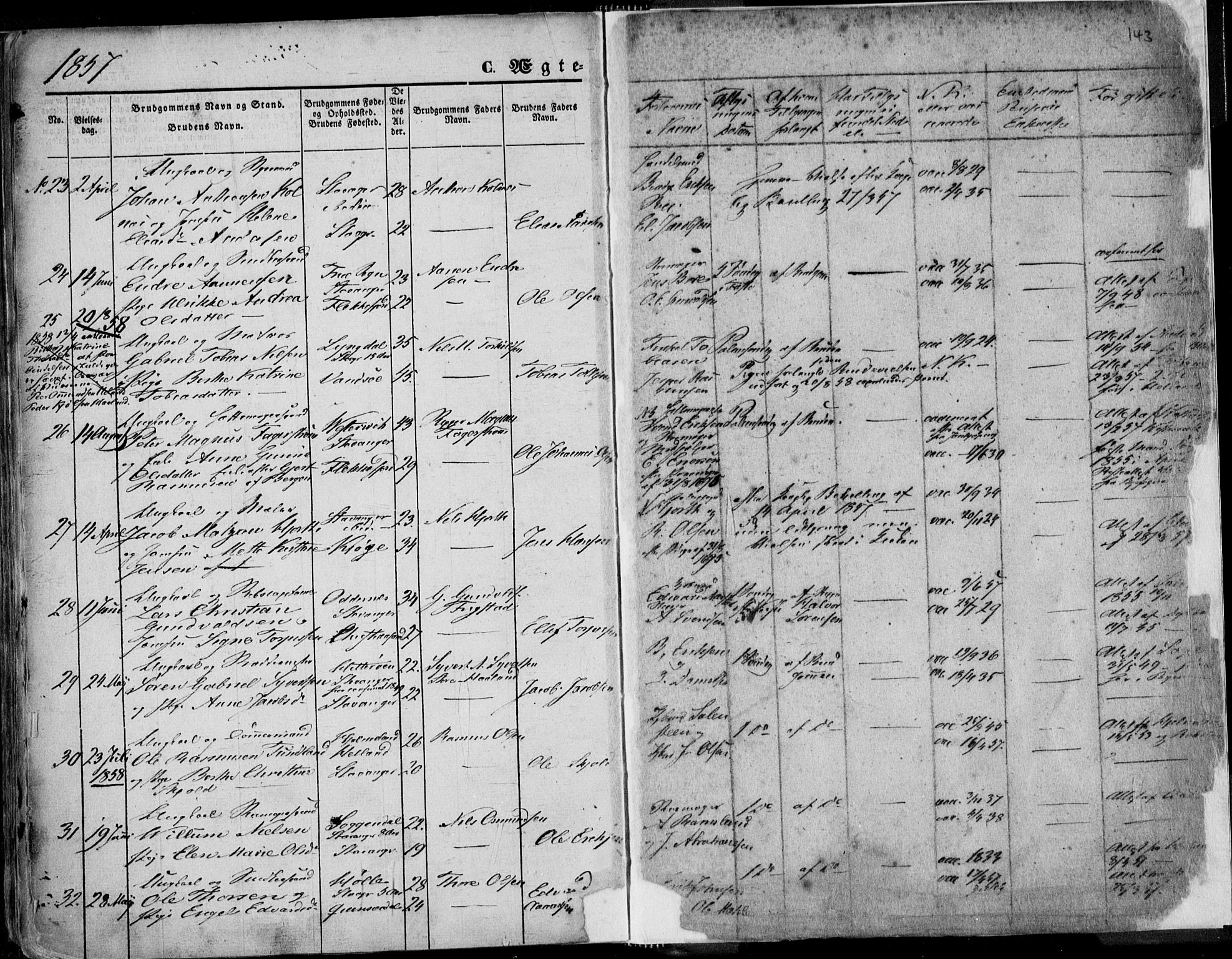 Domkirken sokneprestkontor, AV/SAST-A-101812/001/30/30BA/L0015: Parish register (official) no. A 14, 1842-1857, p. 143