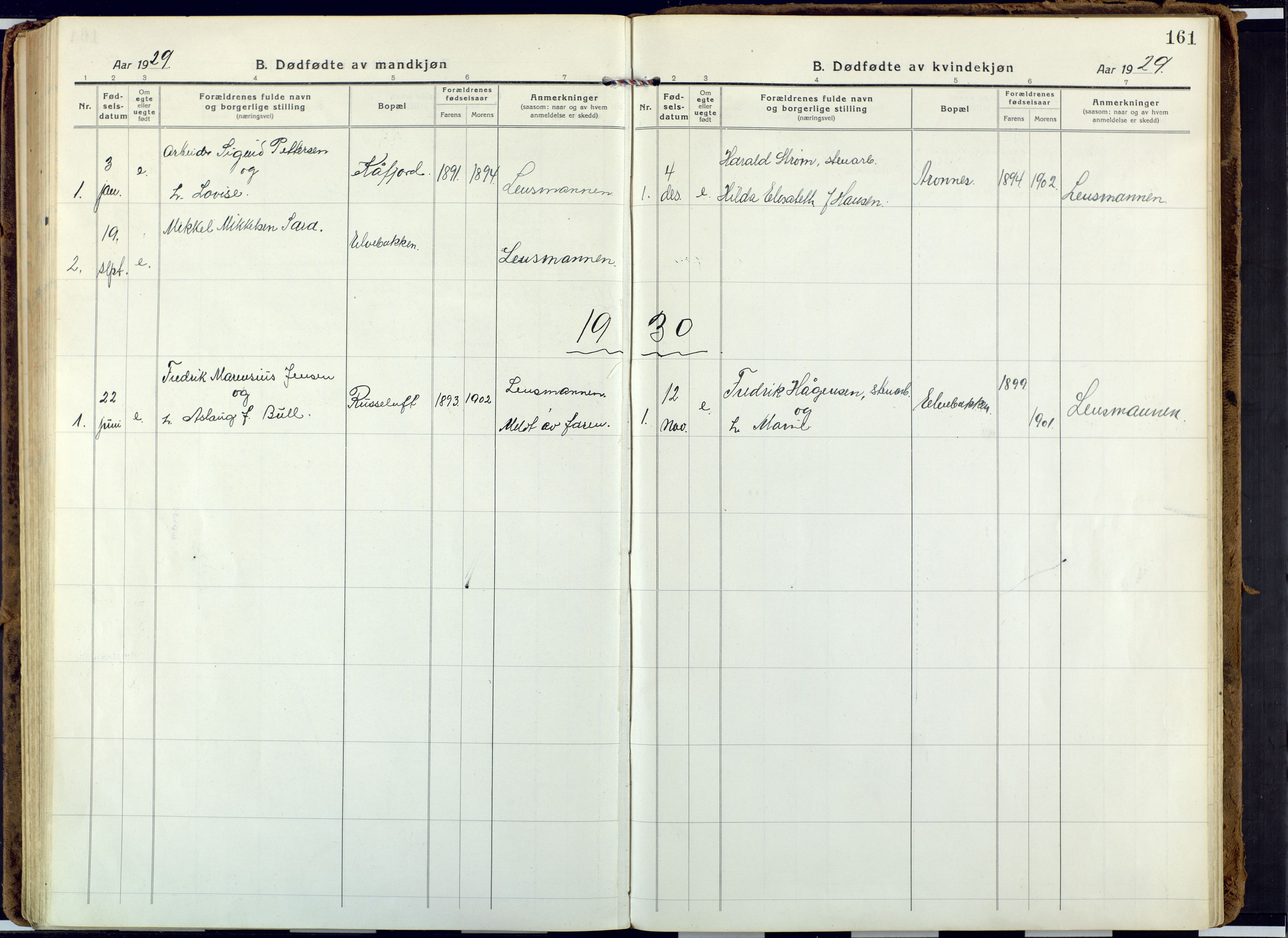 Alta sokneprestkontor, SATØ/S-1338/H/Ha: Parish register (official) no. 6, 1918-1931, p. 161