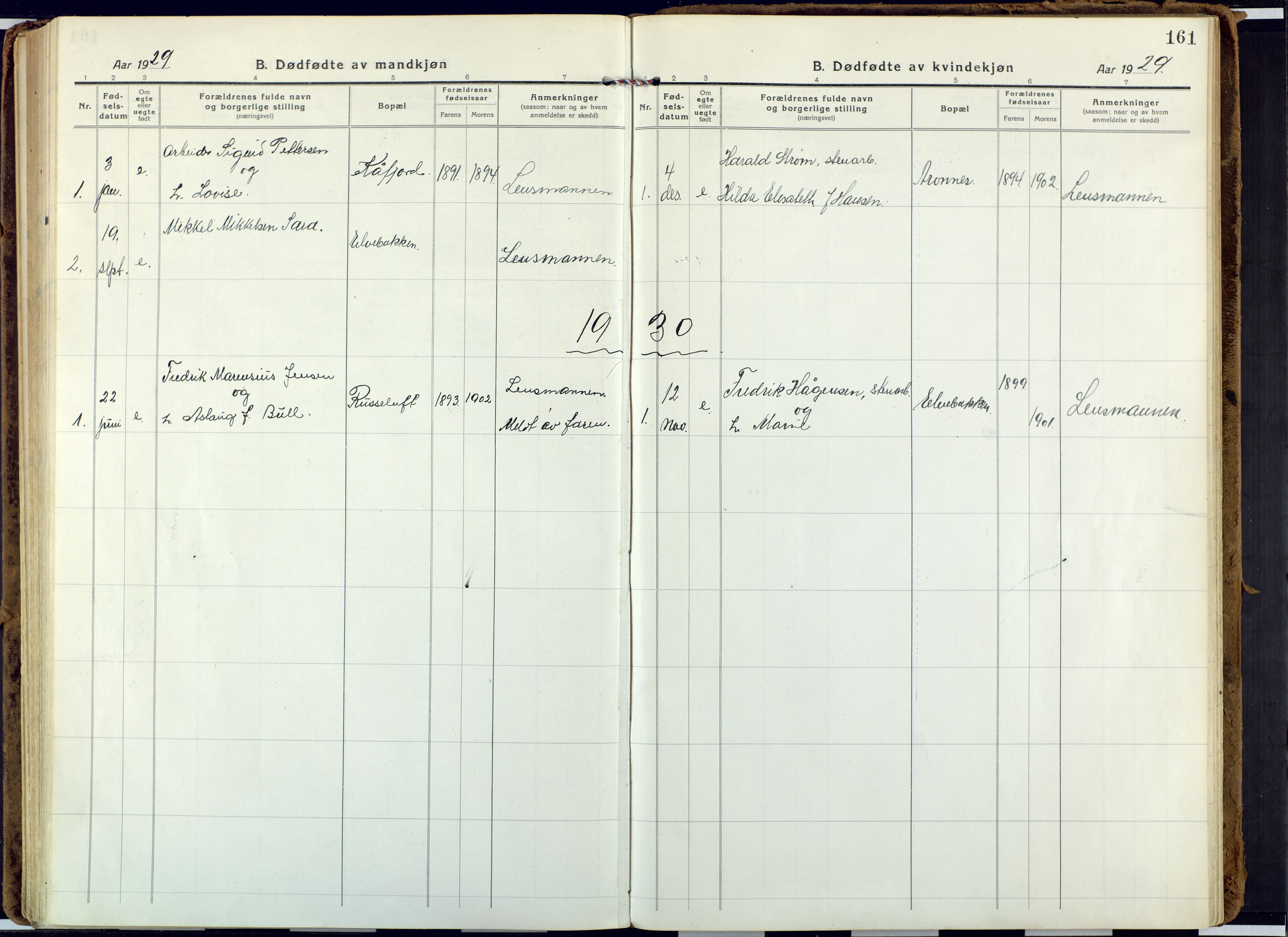 Alta sokneprestkontor, AV/SATØ-S-1338/H/Ha: Parish register (official) no. 6, 1918-1931, p. 161