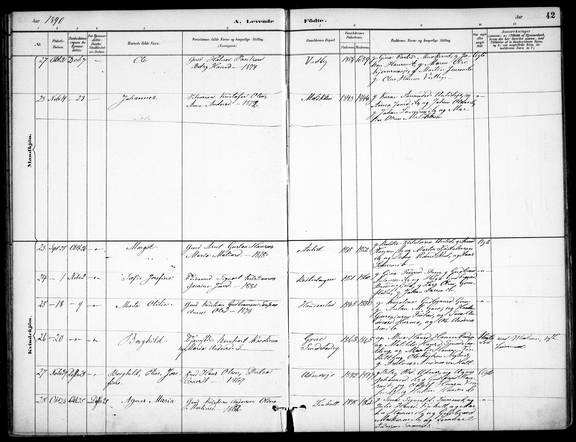 Nes prestekontor Kirkebøker, AV/SAO-A-10410/F/Fc/L0002: Parish register (official) no. IIi 2, 1882-1916, p. 42