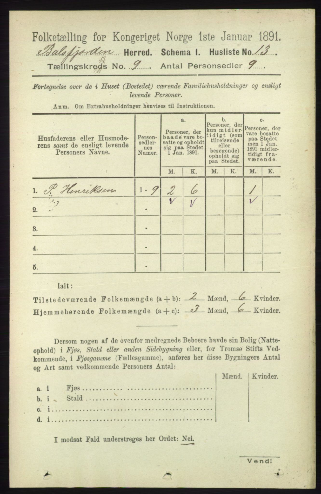 RA, 1891 census for 1933 Balsfjord, 1891, p. 3090