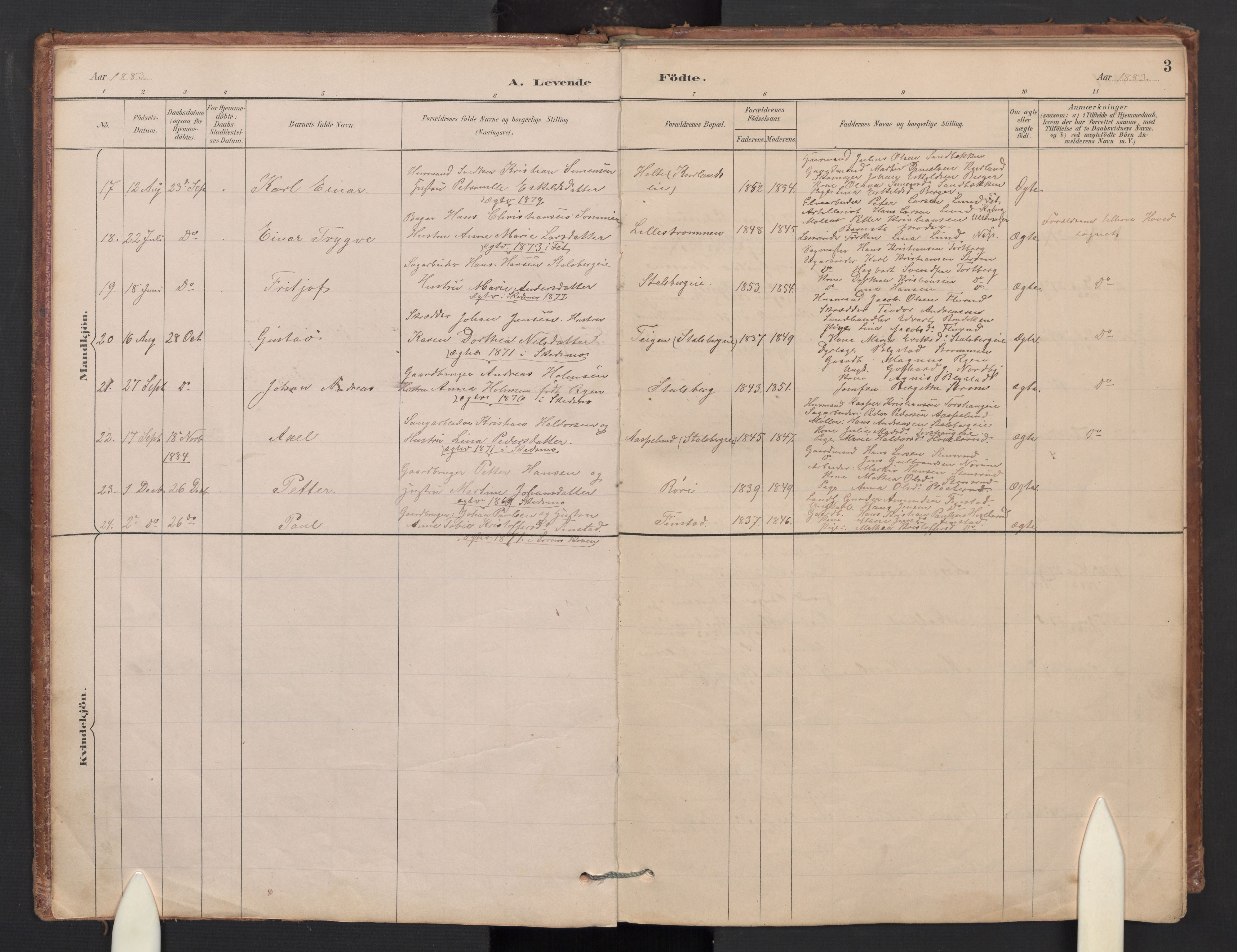 Skedsmo prestekontor Kirkebøker, AV/SAO-A-10033a/G/Gb/L0001: Parish register (copy) no. II 1, 1883-1903, p. 3
