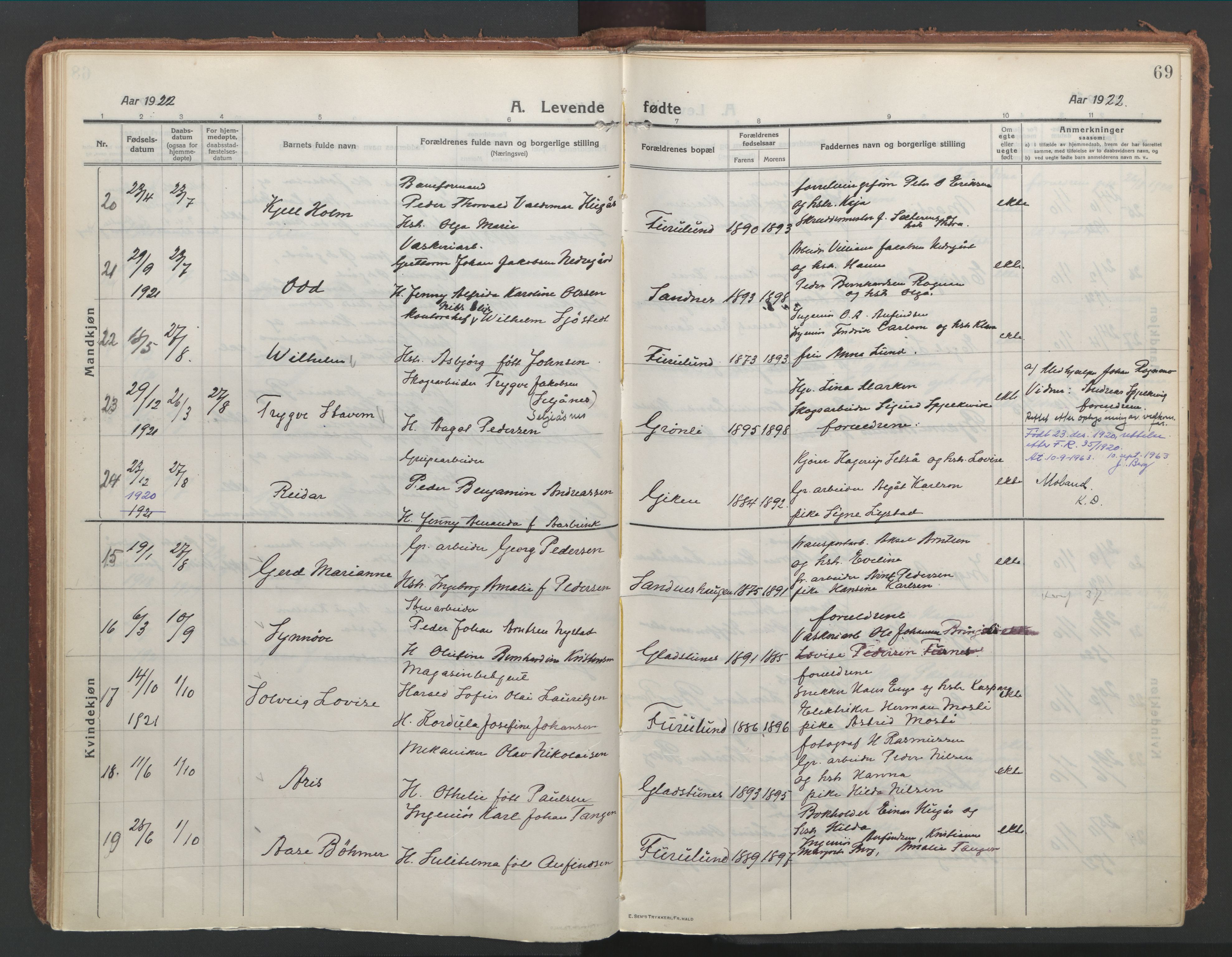 Ministerialprotokoller, klokkerbøker og fødselsregistre - Nordland, AV/SAT-A-1459/850/L0715: Curate's parish register no. 850B05, 1913-1924, p. 69