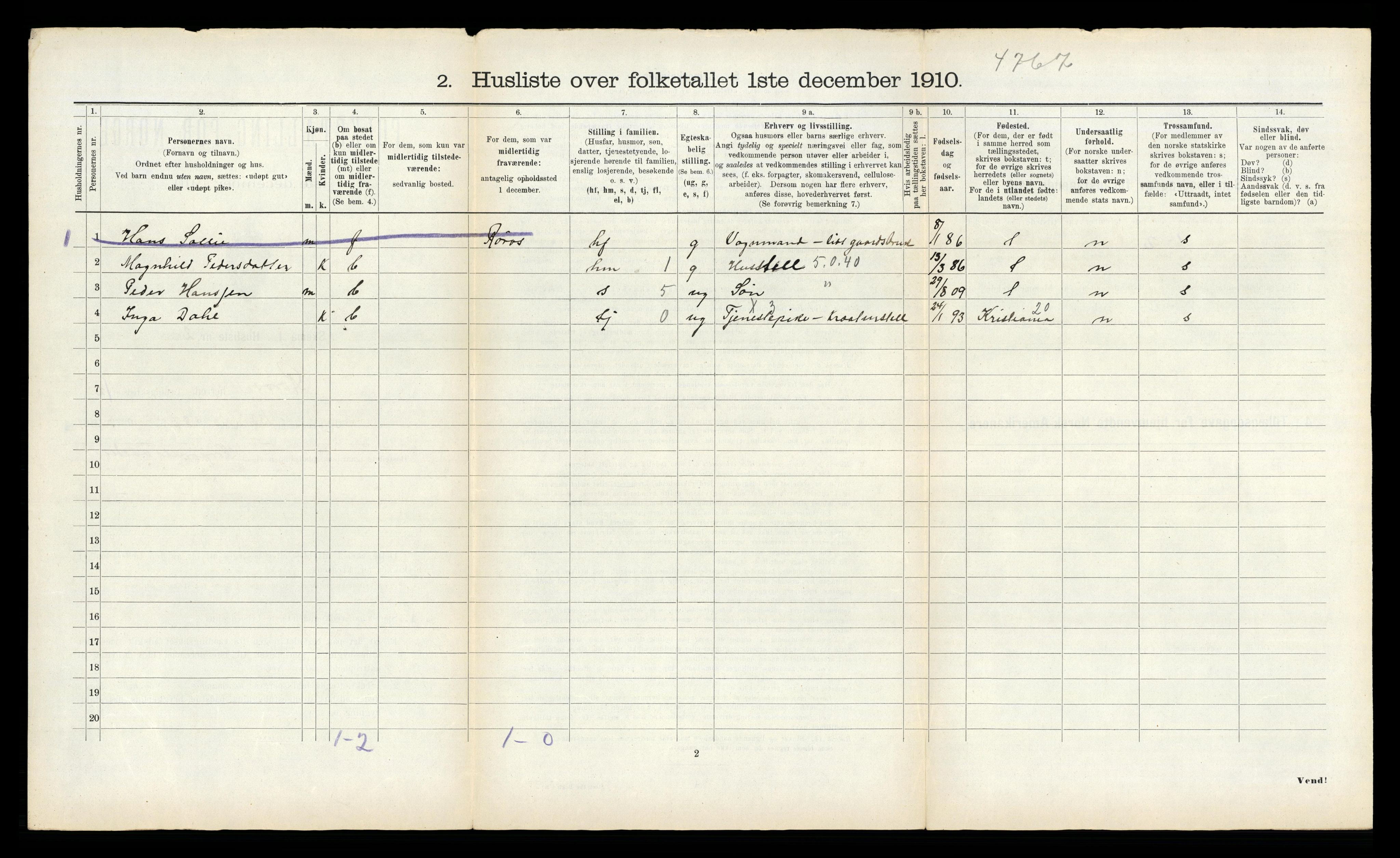 RA, 1910 census for Røros, 1910, p. 1624