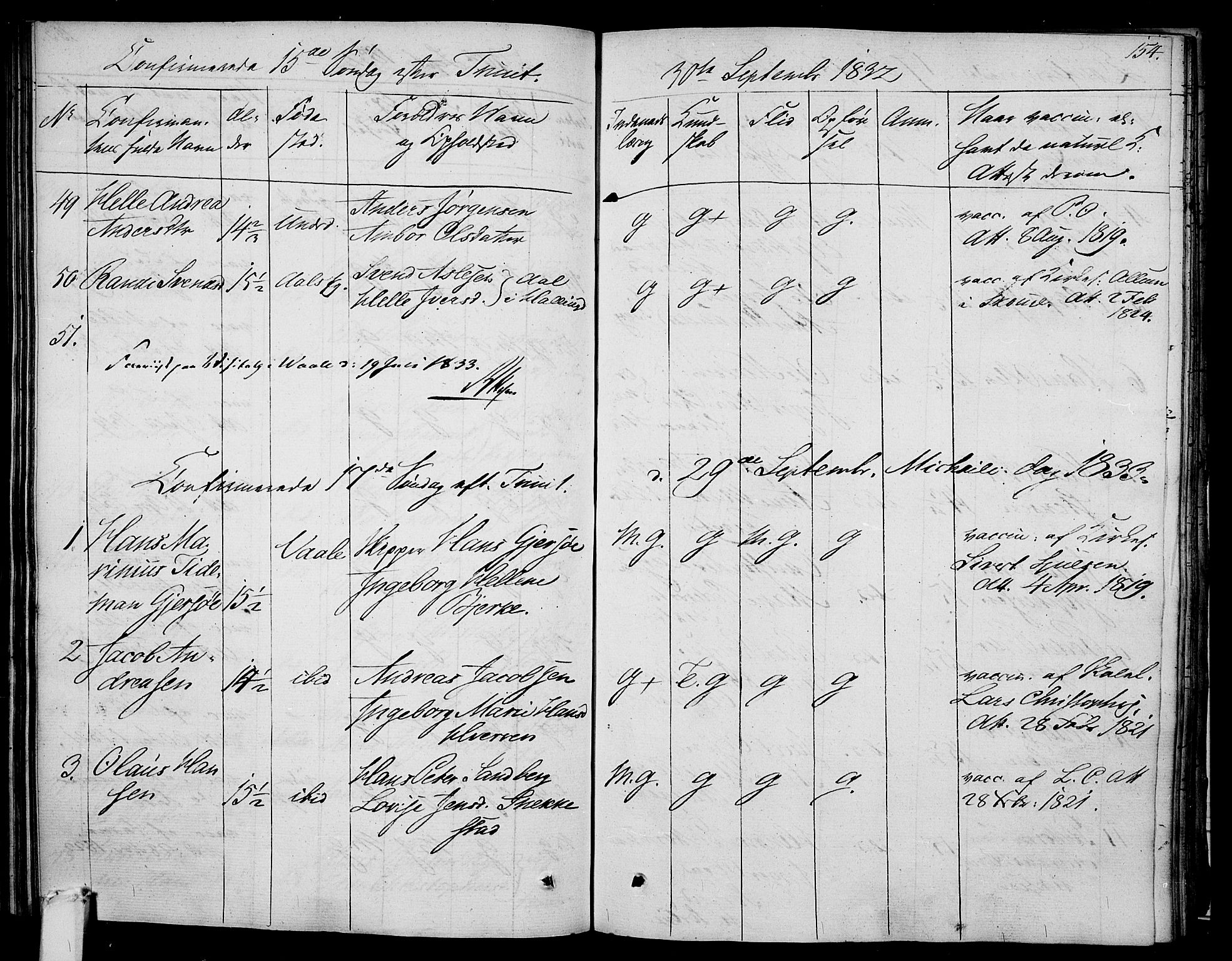 Våle kirkebøker, SAKO/A-334/F/Fa/L0008: Parish register (official) no. I 8, 1824-1844, p. 154