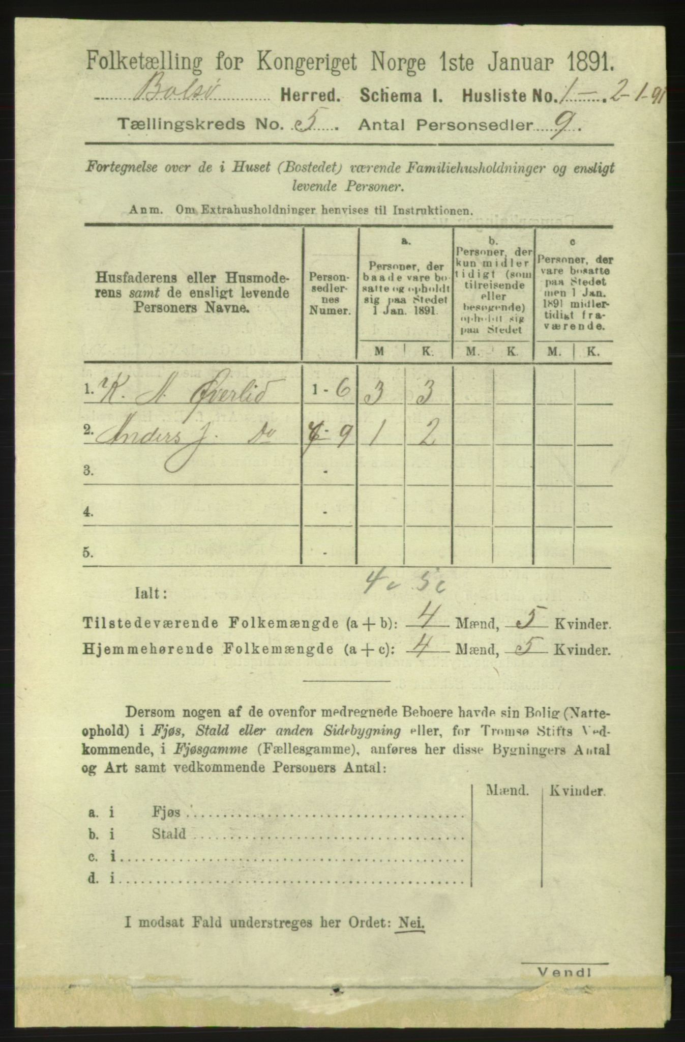 RA, 1891 census for 1544 Bolsøy, 1891, p. 3039