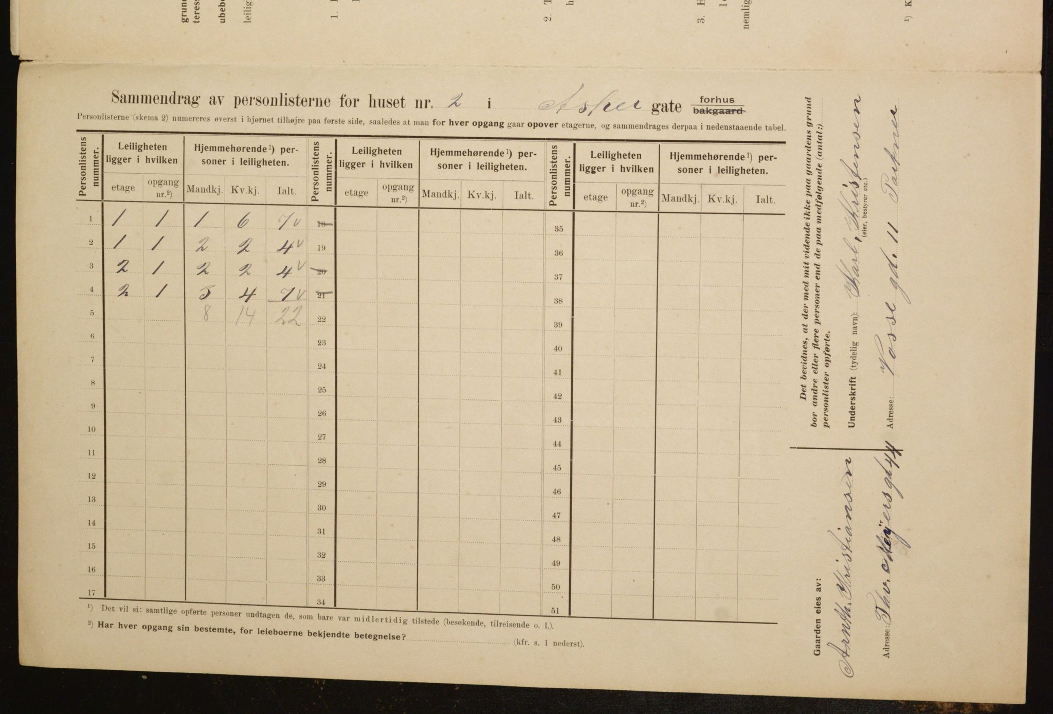 OBA, Municipal Census 1910 for Kristiania, 1910, p. 2315