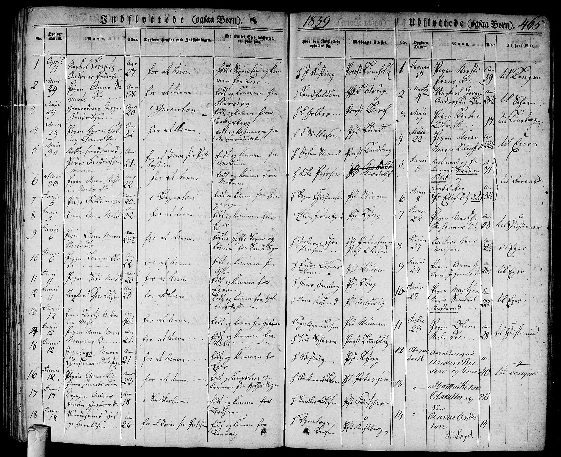 Bragernes kirkebøker, SAKO/A-6/F/Fb/L0001: Parish register (official) no. II 1, 1830-1847, p. 465