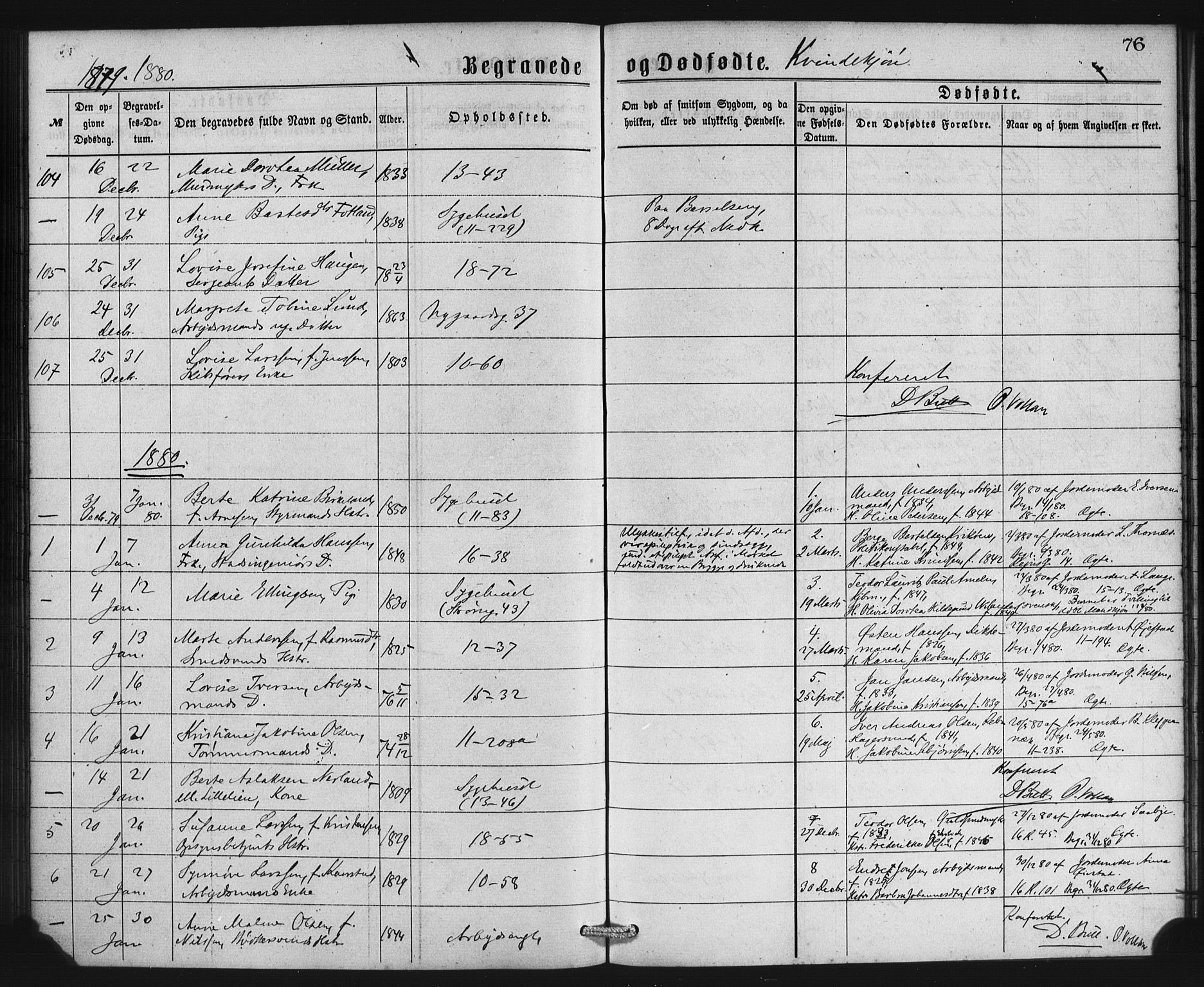 Domkirken sokneprestembete, SAB/A-74801/H/Haa: Parish register (official) no. E 4, 1877-1881, p. 76
