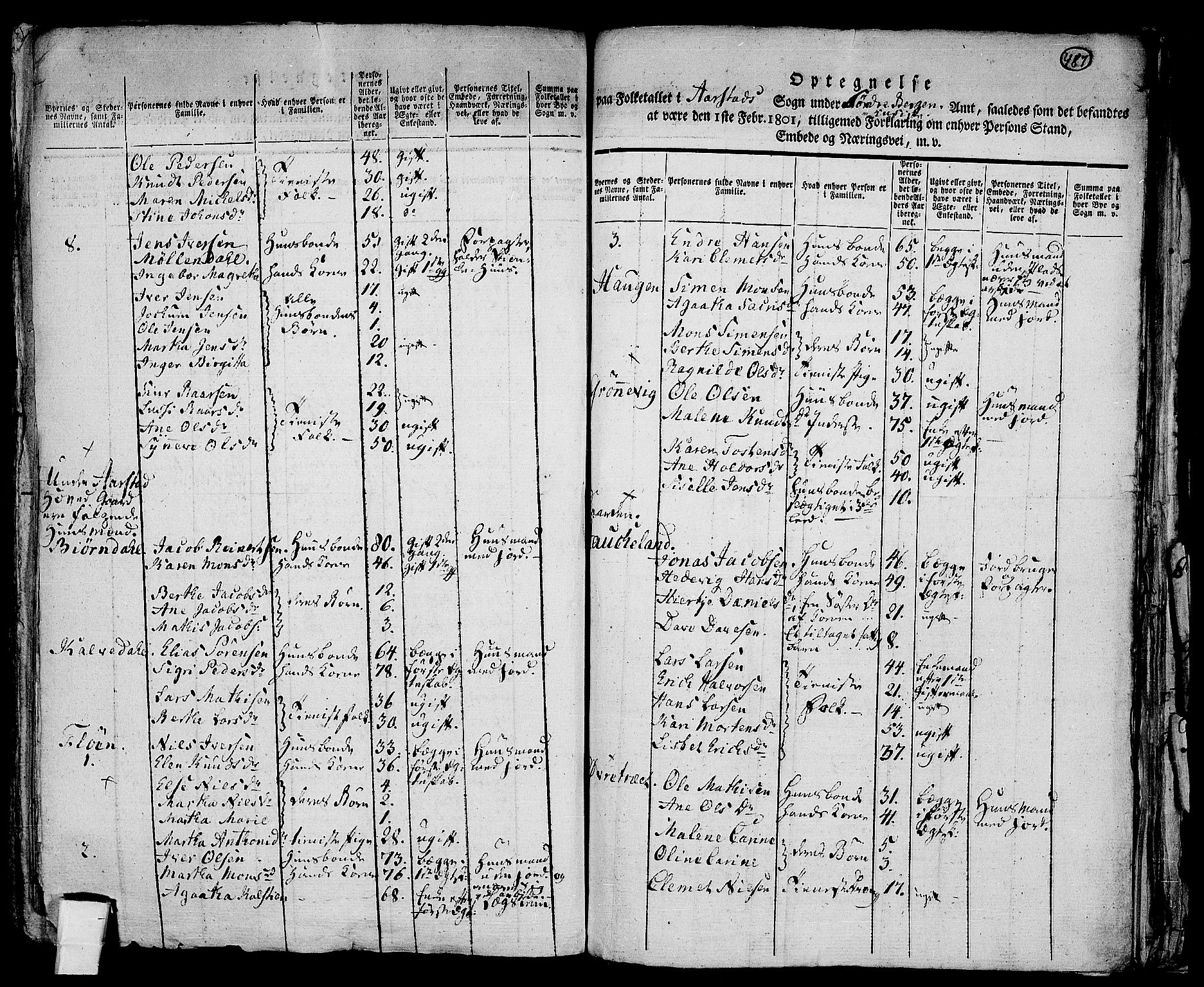 RA, 1801 census for 1280L St. Jørgens Hospital/Årstad, 1801, p. 486b-487a