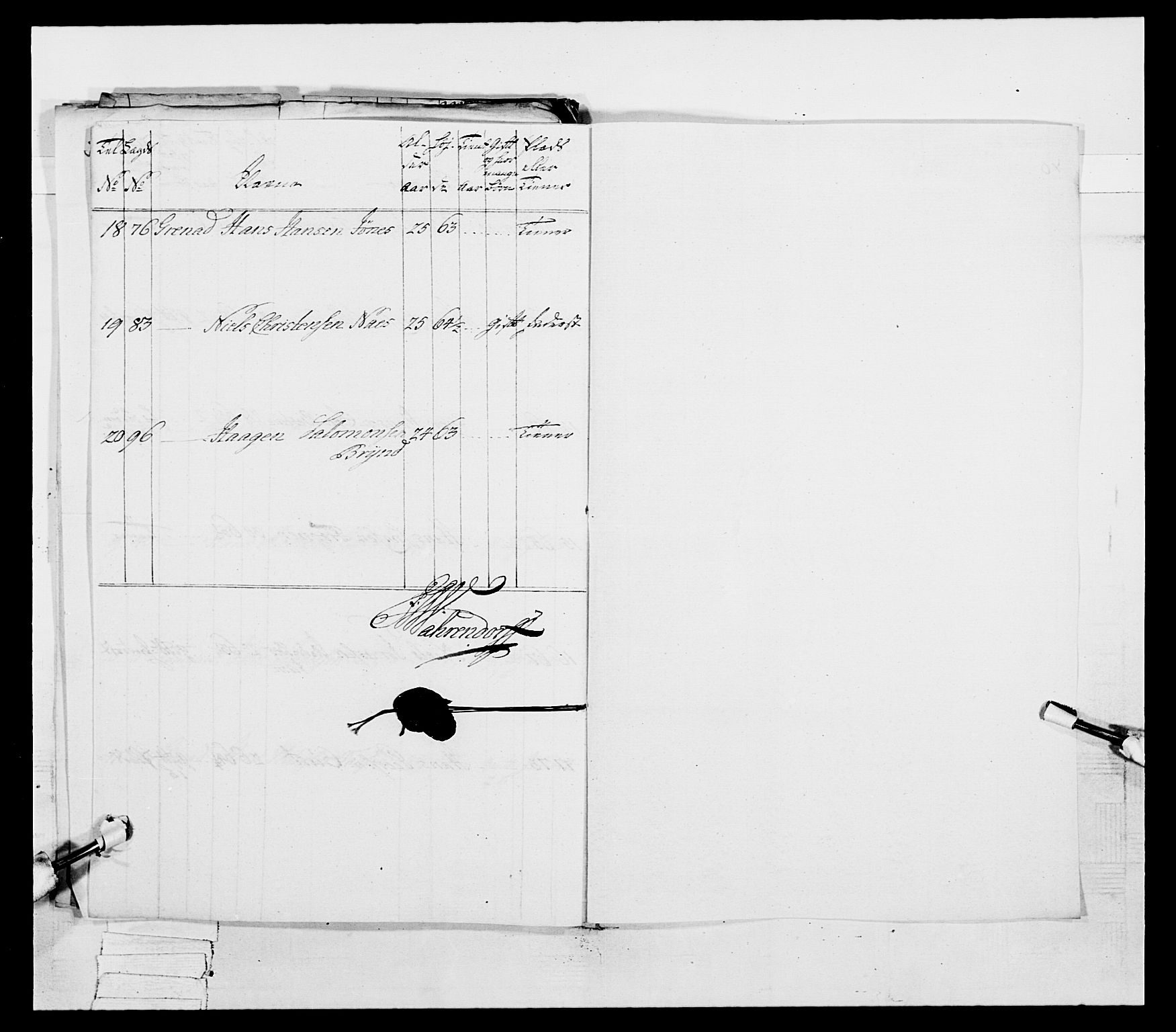 Generalitets- og kommissariatskollegiet, Det kongelige norske kommissariatskollegium, AV/RA-EA-5420/E/Eh/L0038: 1. Akershusiske nasjonale infanteriregiment, 1776-1788, p. 187