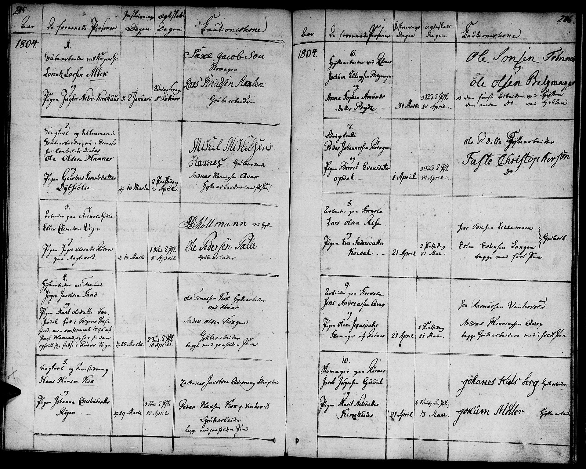 Ministerialprotokoller, klokkerbøker og fødselsregistre - Sør-Trøndelag, SAT/A-1456/681/L0927: Parish register (official) no. 681A05, 1798-1808, p. 285-286