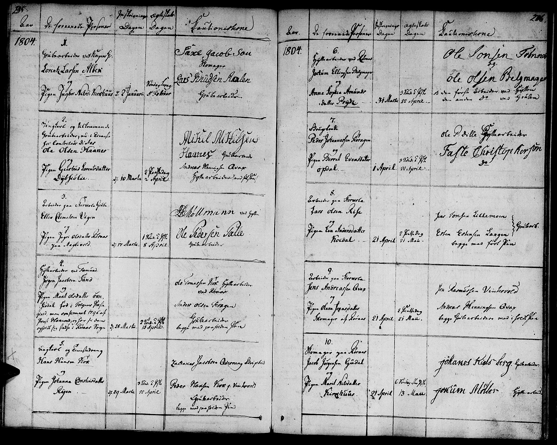 Ministerialprotokoller, klokkerbøker og fødselsregistre - Sør-Trøndelag, AV/SAT-A-1456/681/L0927: Parish register (official) no. 681A05, 1798-1808, p. 285-286