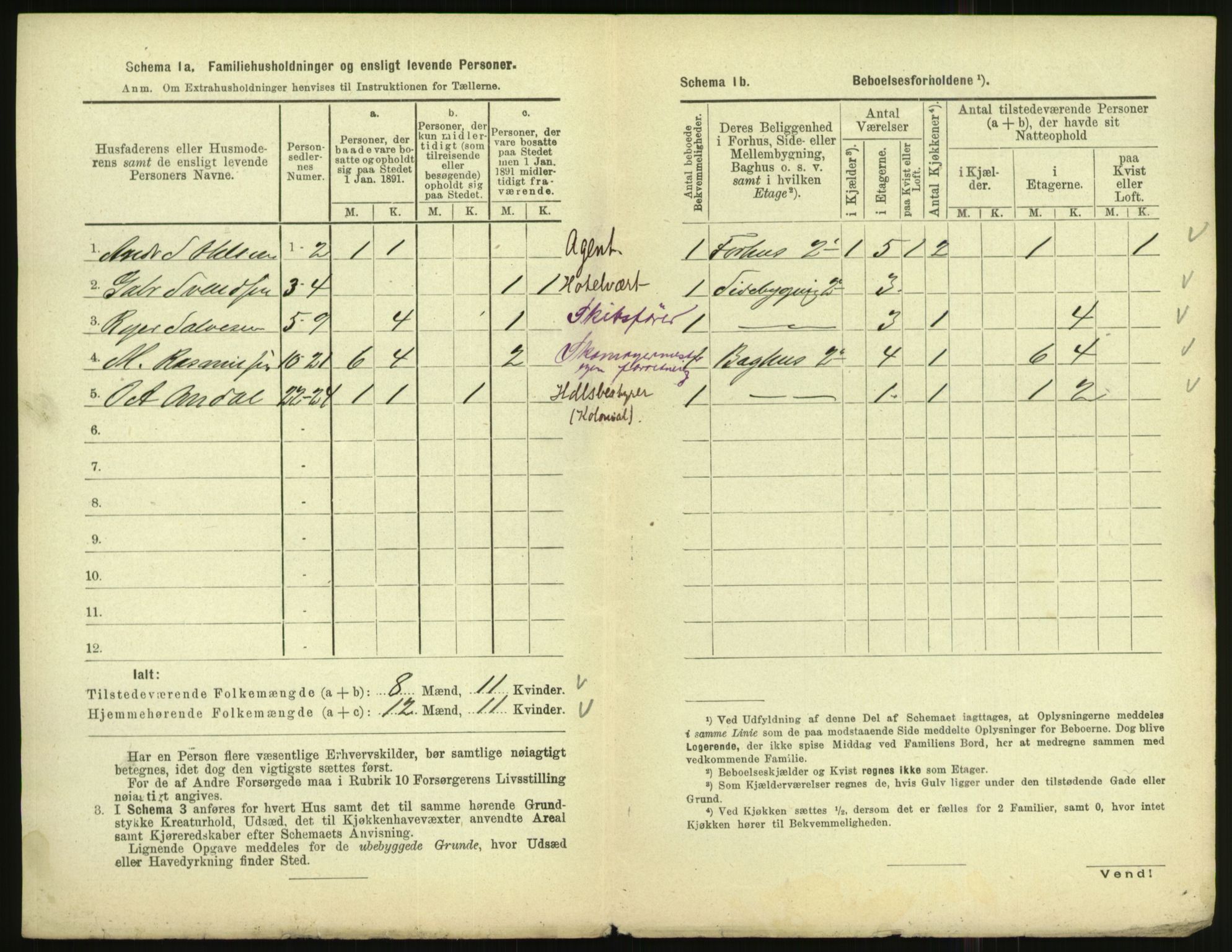 RA, 1891 census for 1003 Farsund, 1891, p. 121