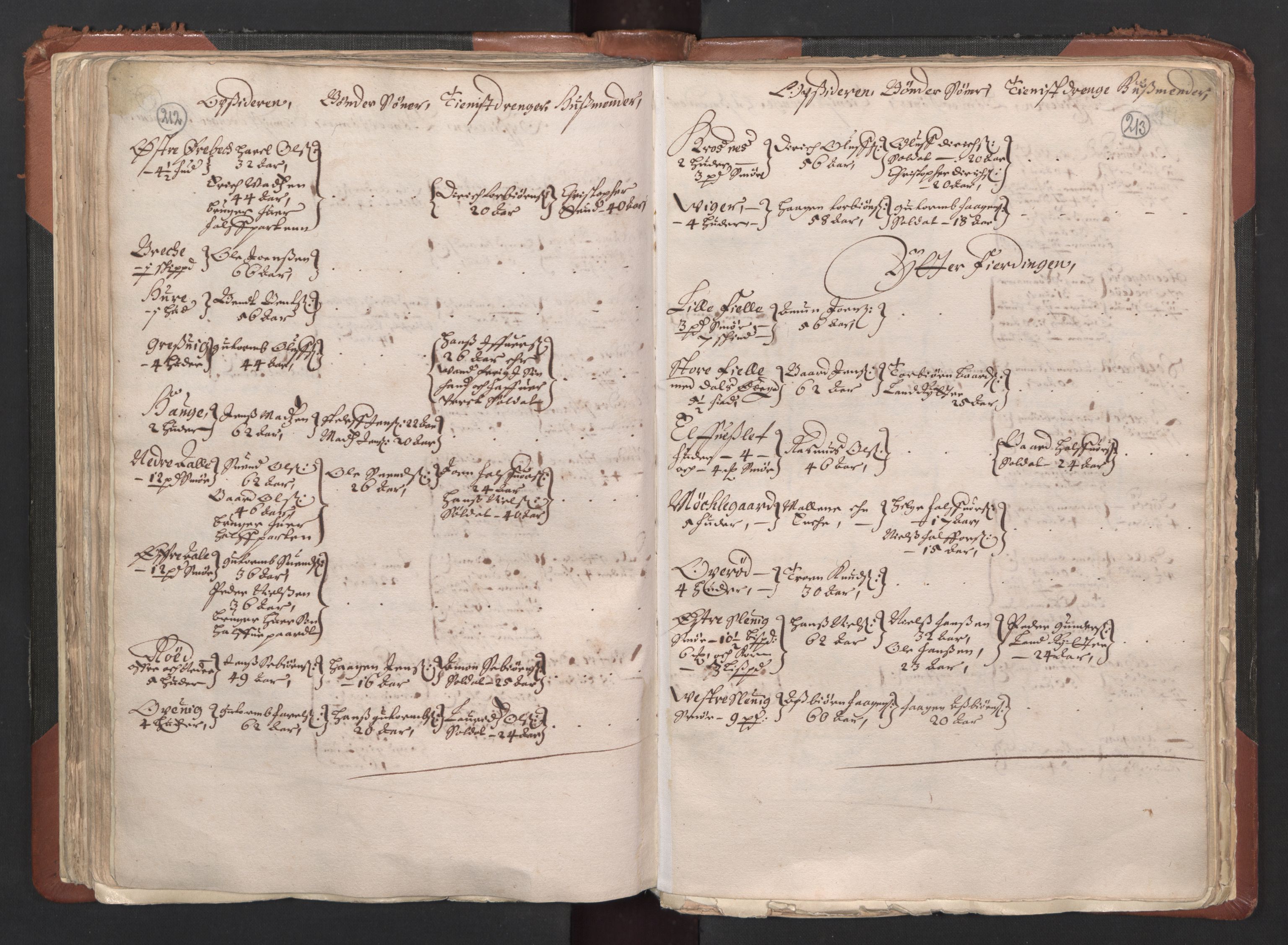 RA, Bailiff's Census 1664-1666, no. 1: Modern Østfold county, 1664, p. 212-213