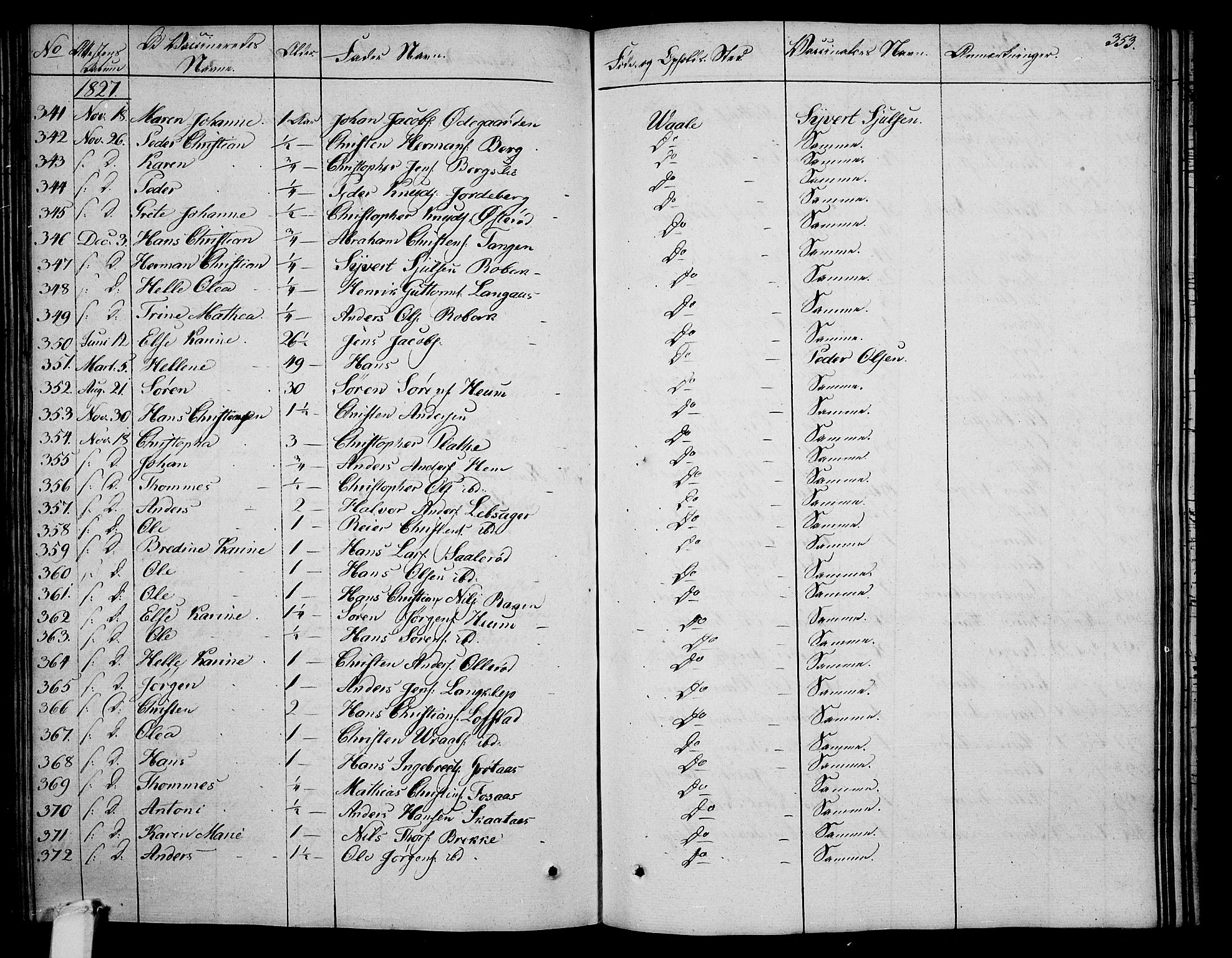 Våle kirkebøker, AV/SAKO-A-334/F/Fa/L0008: Parish register (official) no. I 8, 1824-1844, p. 353