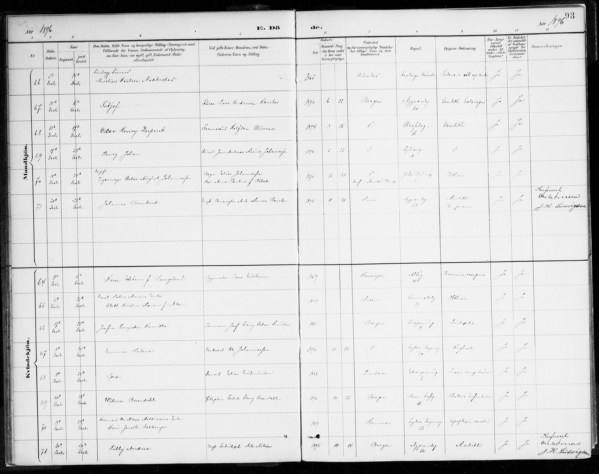 Johanneskirken sokneprestembete, SAB/A-76001/H/Haa/L0019: Parish register (official) no. E 1, 1885-1915, p. 93