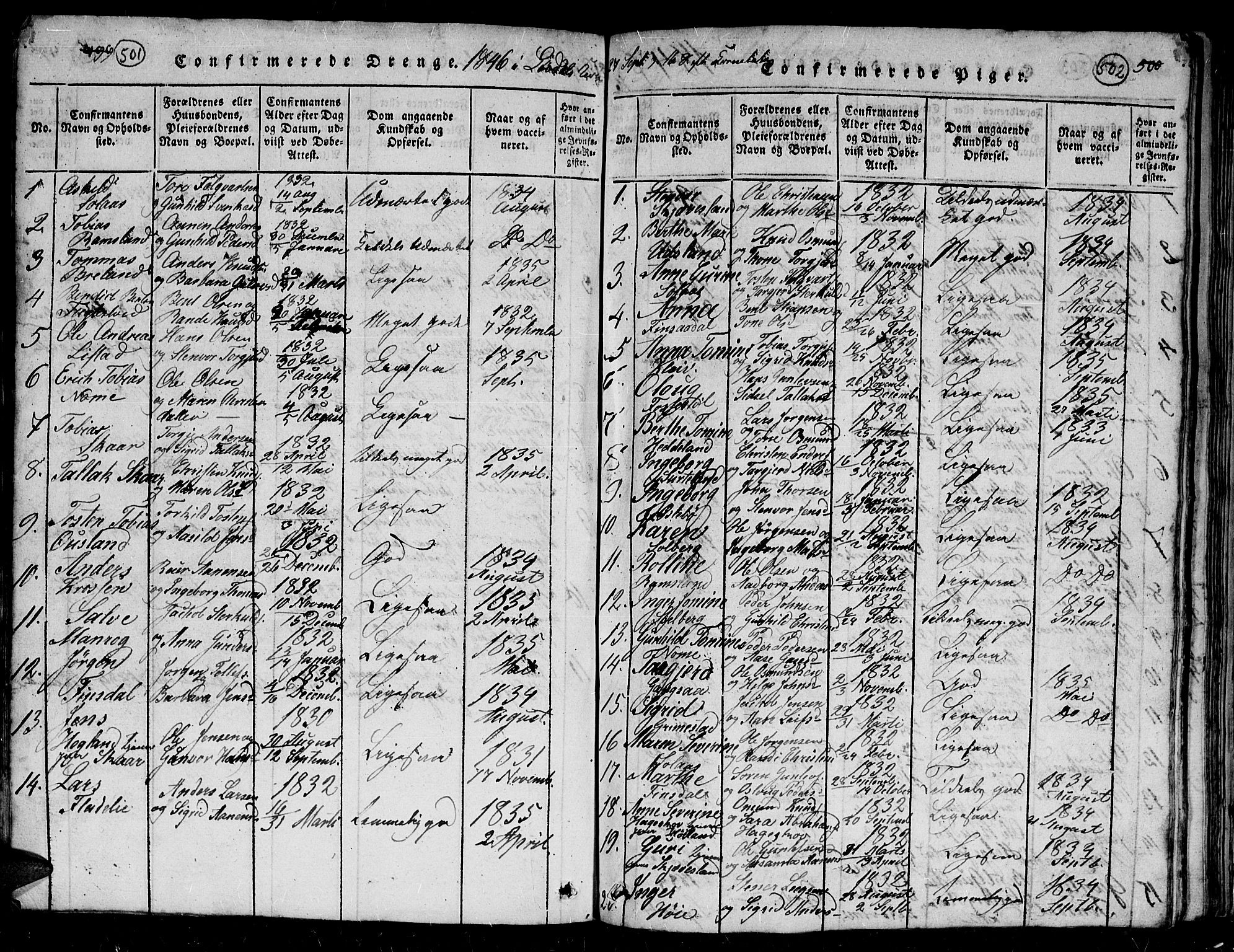 Holum sokneprestkontor, AV/SAK-1111-0022/F/Fb/Fbc/L0001: Parish register (copy) no. B 1, 1820-1859, p. 501-502