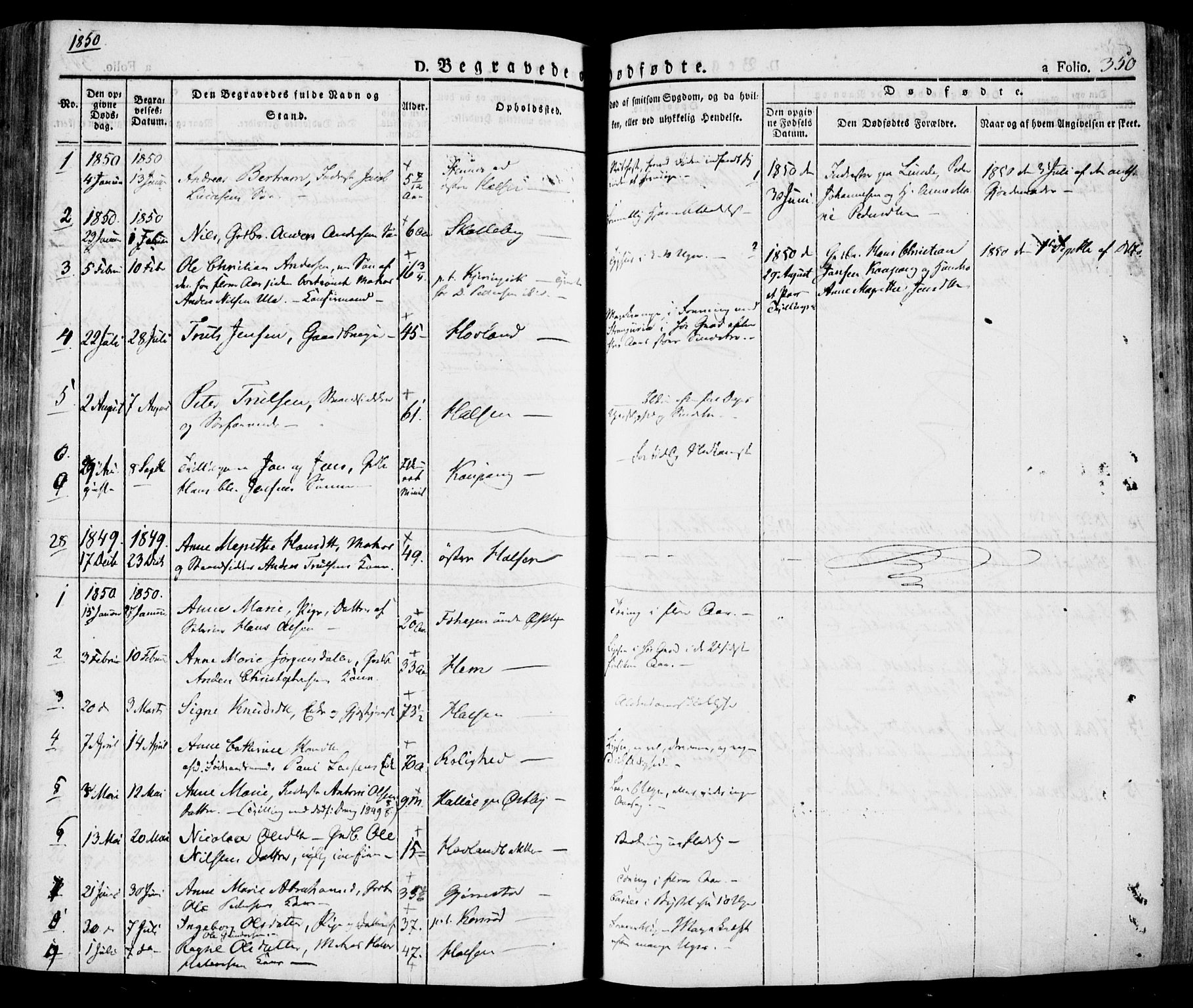 Tjølling kirkebøker, SAKO/A-60/F/Fa/L0006: Parish register (official) no. 6, 1835-1859, p. 350